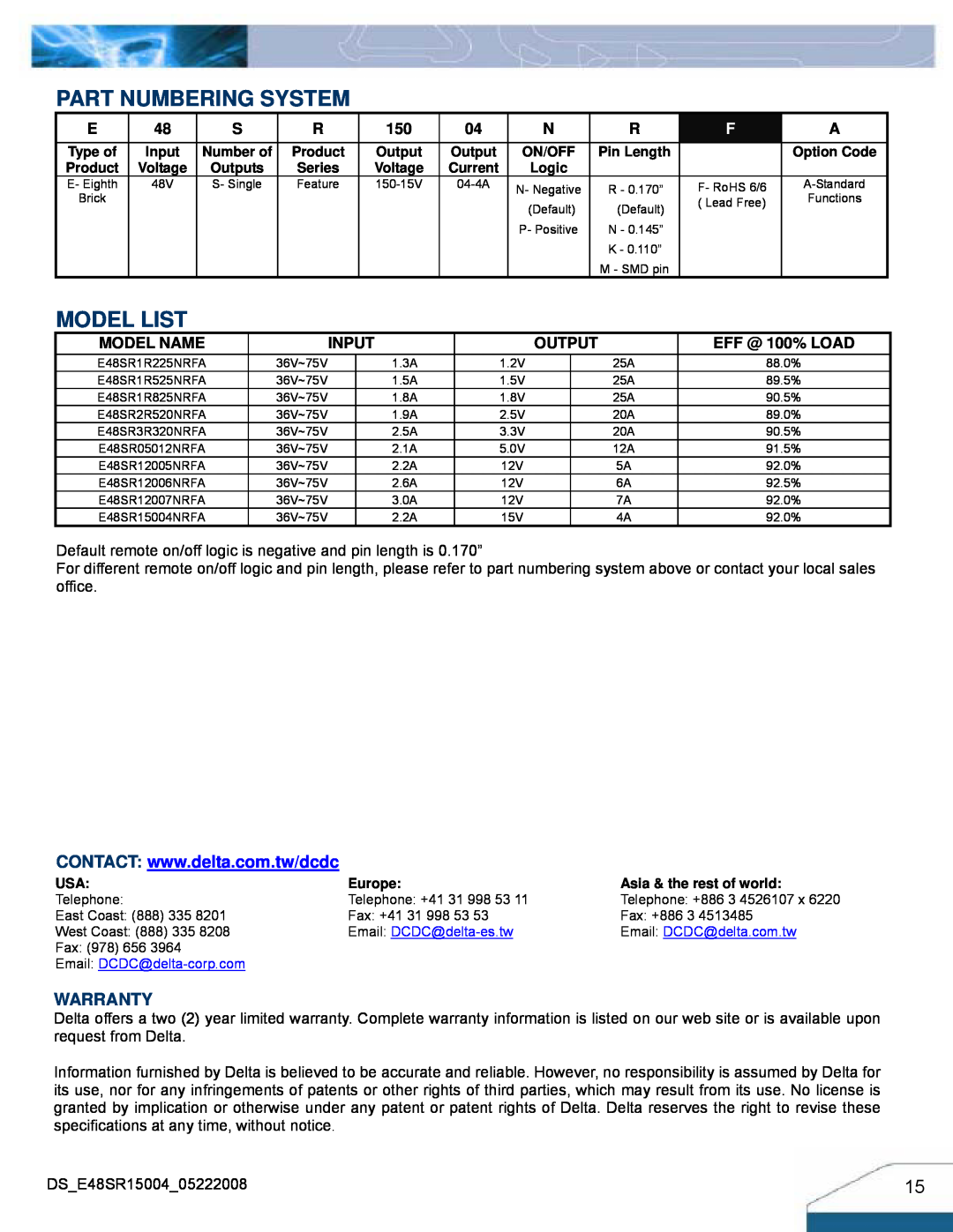 Delta Electronics E48SR manual Part Numbering System, Model List, Warranty, Model Name, Input, Output, EFF @ 100% LOAD 