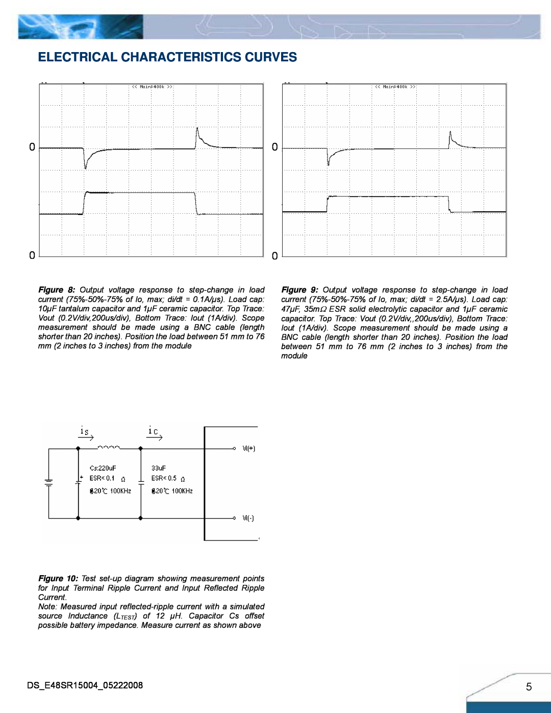 Delta Electronics E48SR manual Electrical Characteristics Curves 
