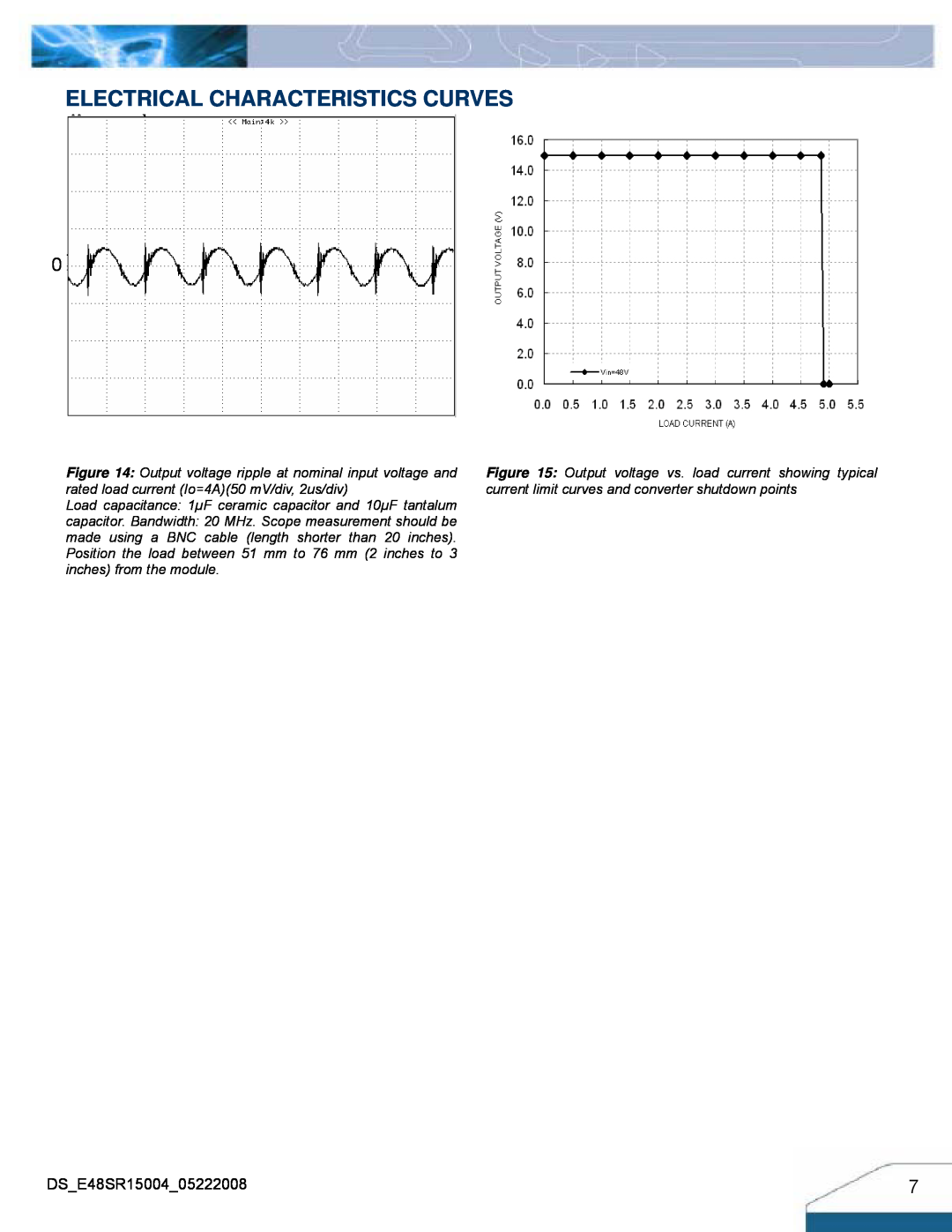 Delta Electronics E48SR manual Electrical Characteristics Curves, Load capacitance 1µF ceramic capacitor and 10µF tantalum 