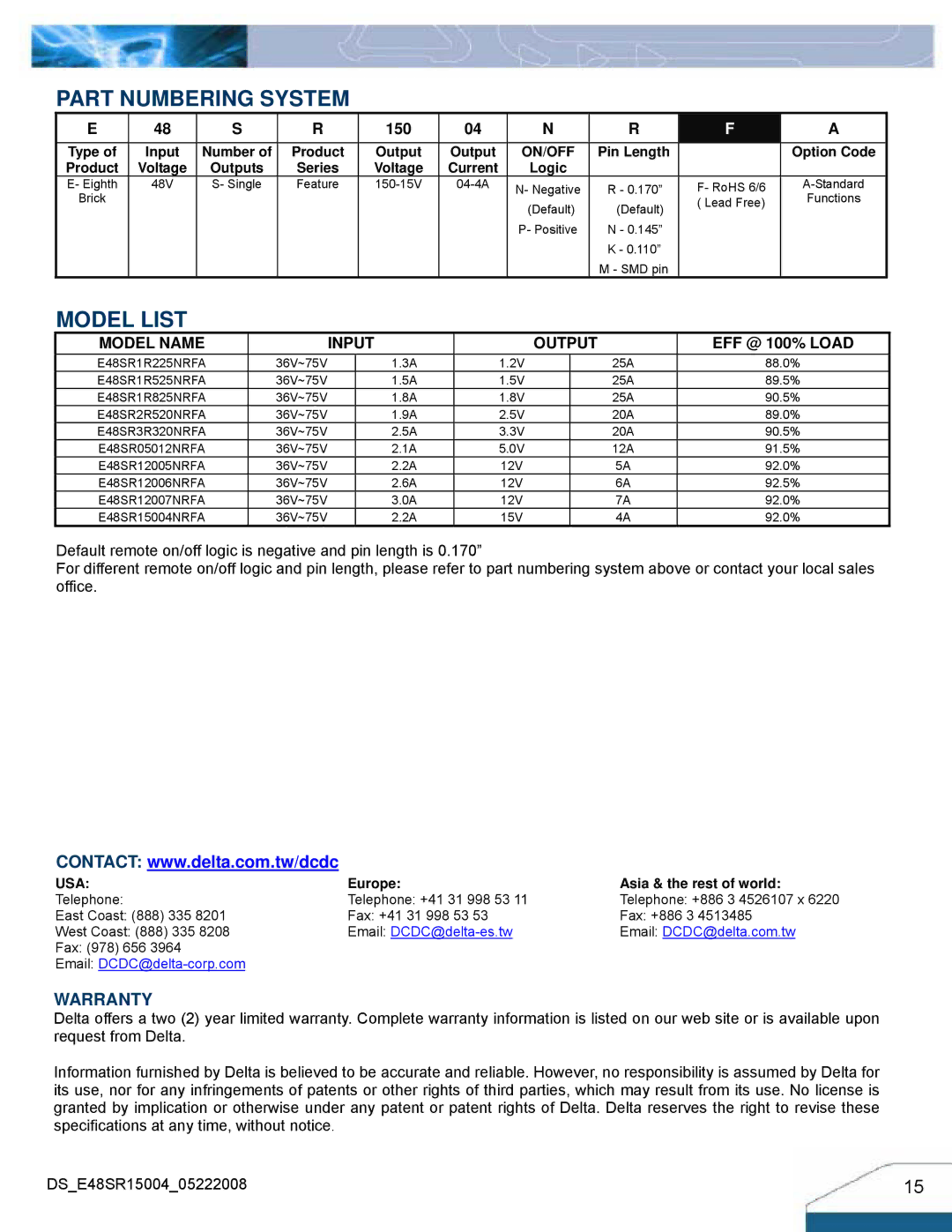 Delta Electronics E48SR manual Part Numbering System, Model List 