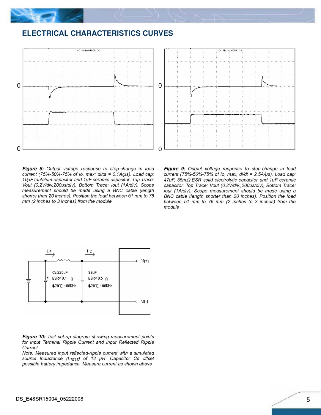 Delta Electronics E48SR manual Electrical Characteristics Curves 