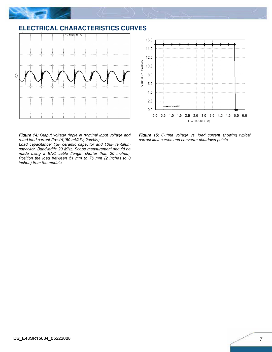 Delta Electronics E48SR manual Electrical Characteristics Curves 