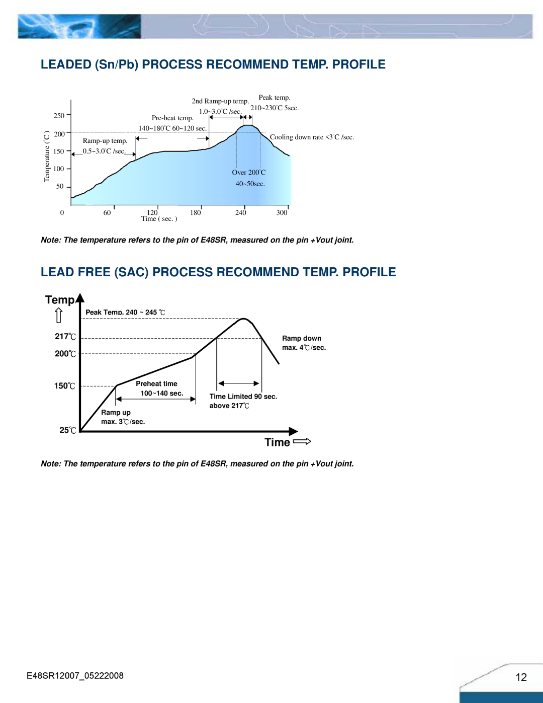 Delta Electronics E48SR12007 Leaded Sn/Pb Process Recommend TEMP. Profile, Lead Free SAC Process Recommend TEMP. Profile 