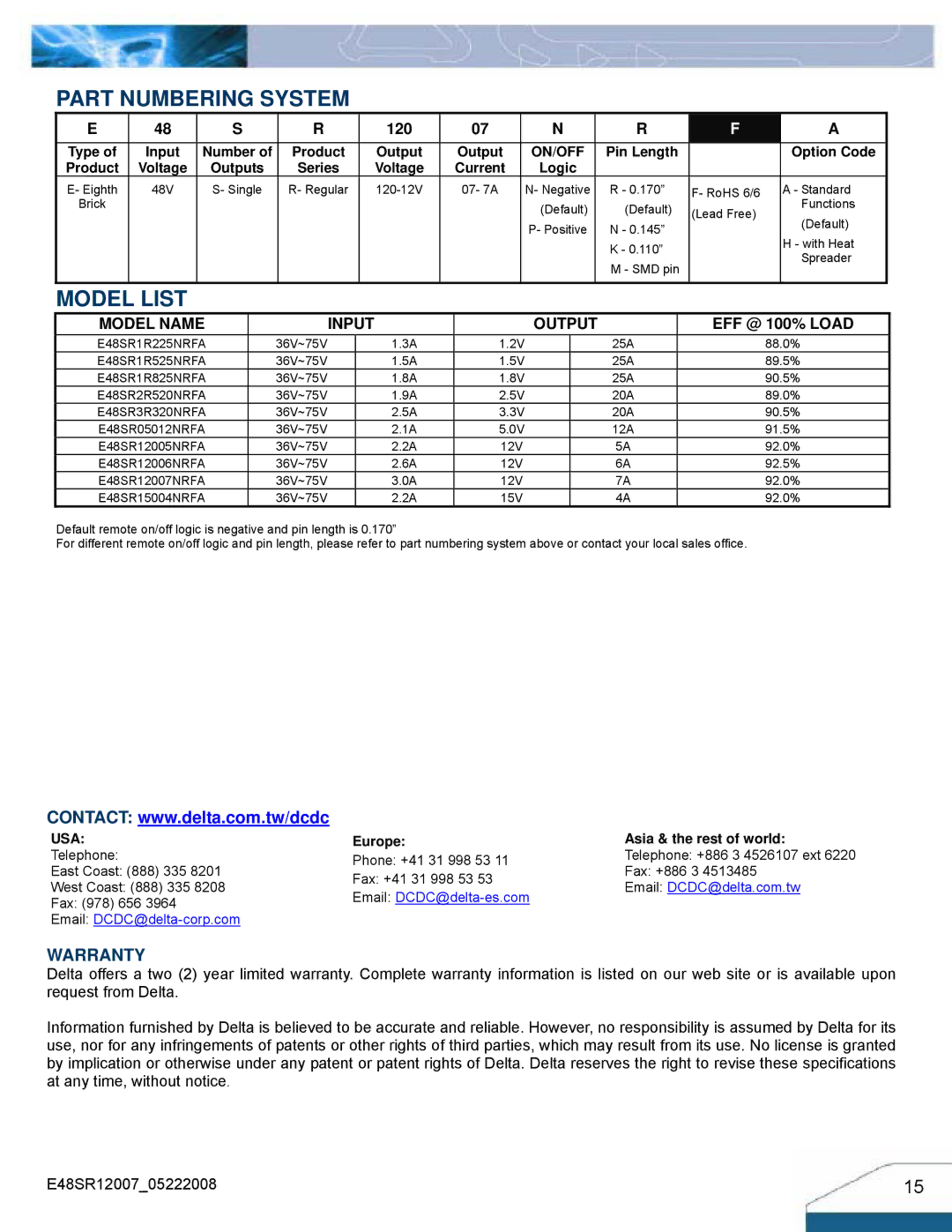 Delta Electronics E48SR12007 manual Part Numbering System, Model List 