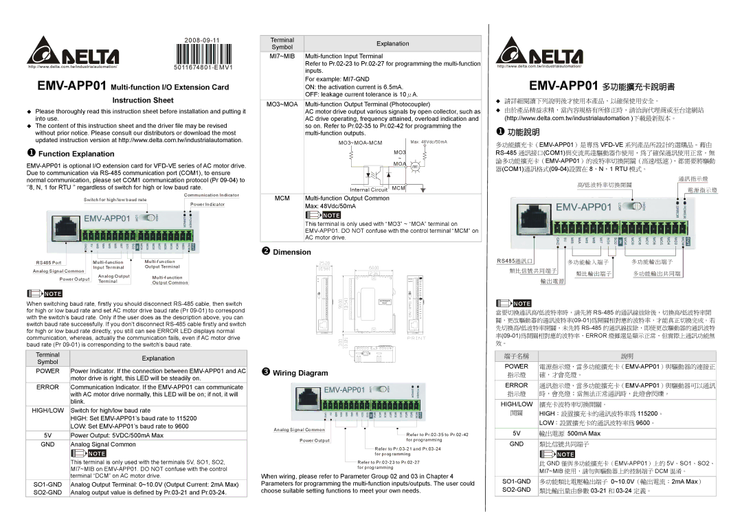 Delta Electronics instruction sheet EMV-APP01 多功能擴充卡說明書, 功能說明, Function Explanation, Dimension, Wiring Diagram 