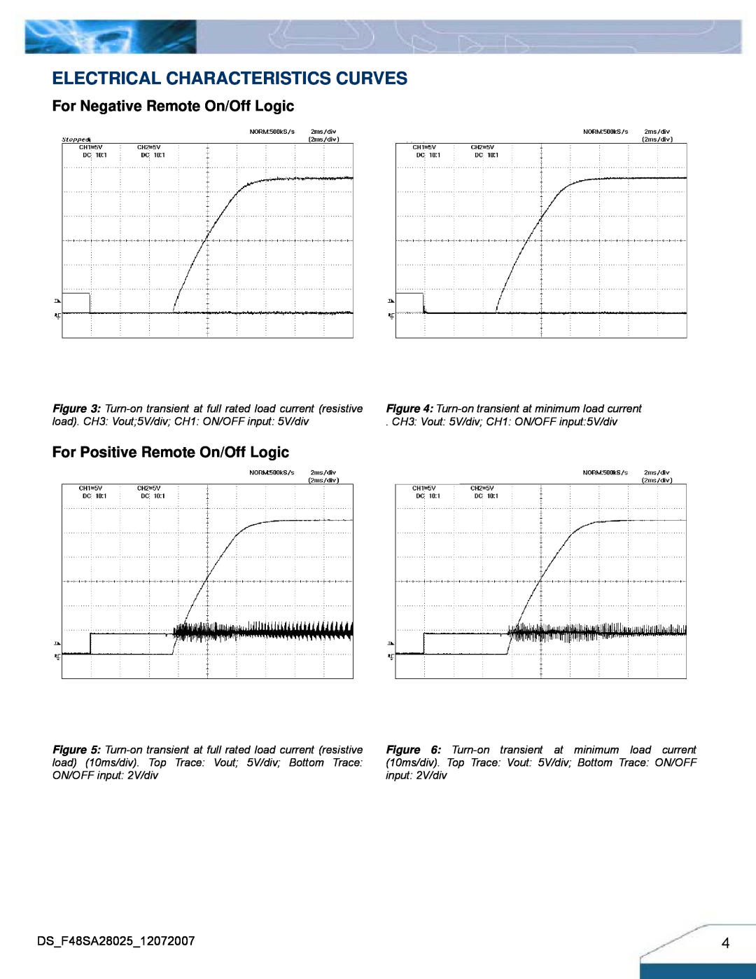 Delta Electronics F48SA manual For Negative Remote On/Off Logic, For Positive Remote On/Off Logic 