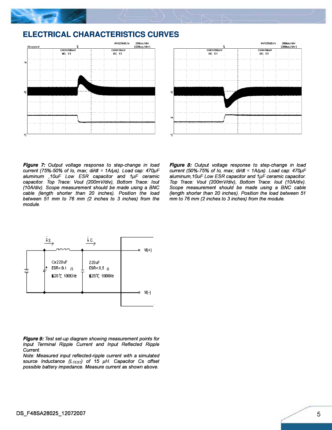 Delta Electronics F48SA manual Electrical Characteristics Curves, Output voltage response to step-change in load 