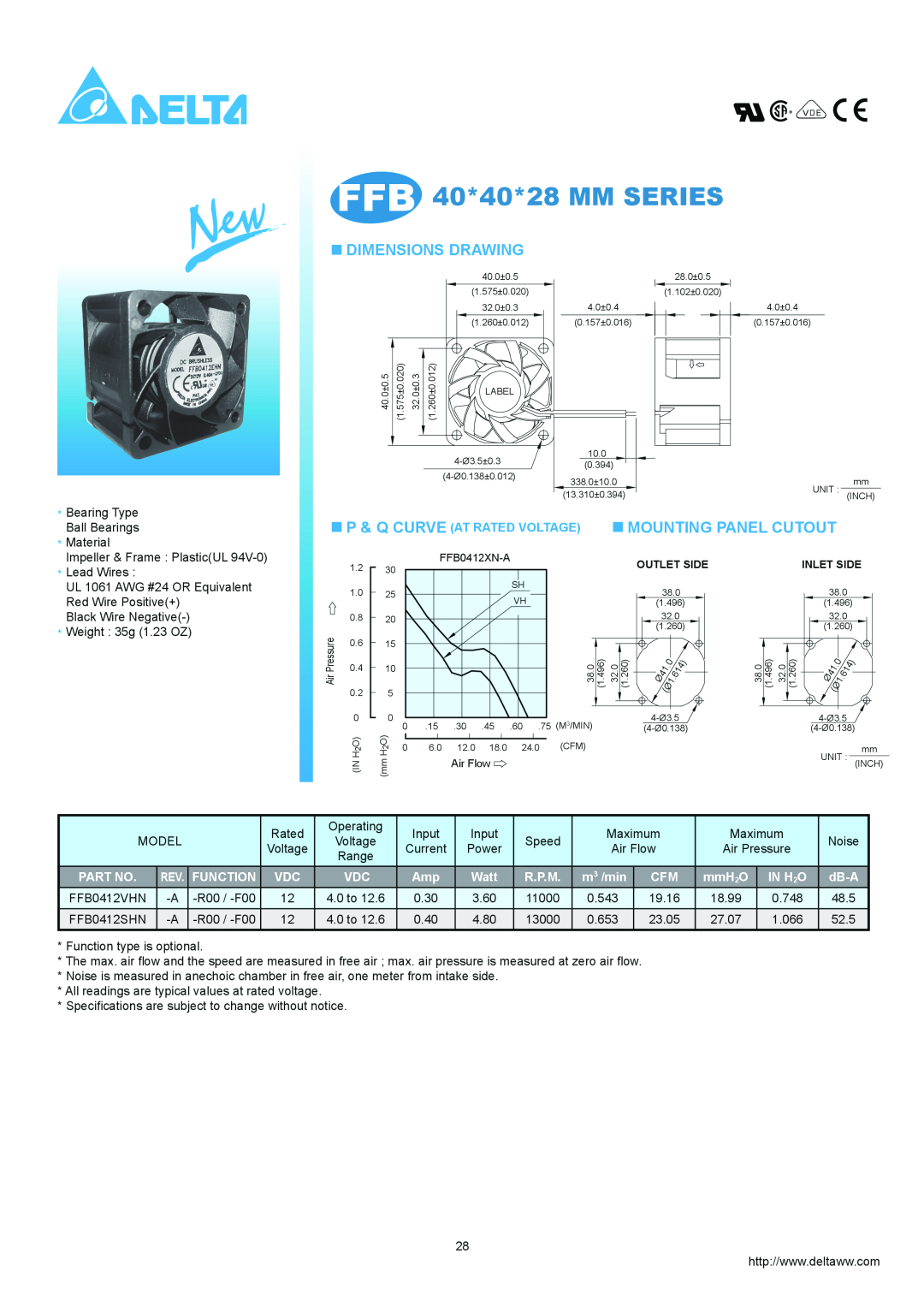 Delta Electronics FFB0412GHN, FFB0412UHN dimensions FFB 40*40*28 MM SERIES, Dimensions Drawing, Function, R.P.M, IN H2O 