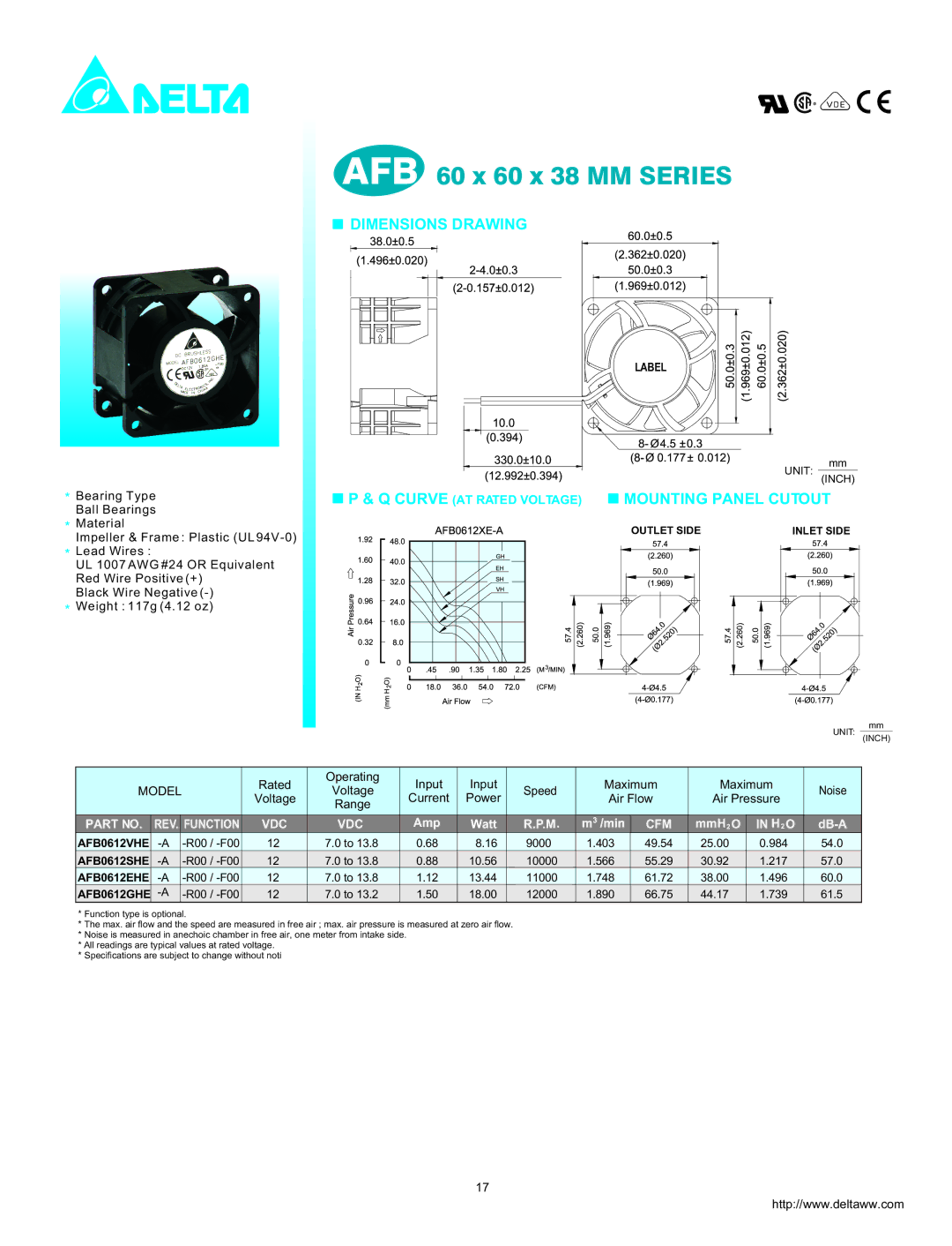 Delta Electronics FFB0612UHE dimensions Amp 