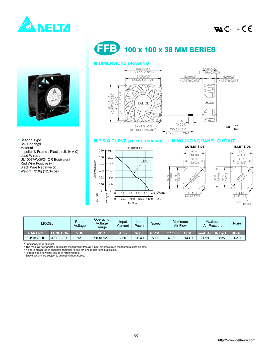 Delta Electronics FFB1012EHE dimensions FFB 100 x 100 x 38 MM SERIES, Dimensions Drawing, Mounting Panel Cutout, Function 