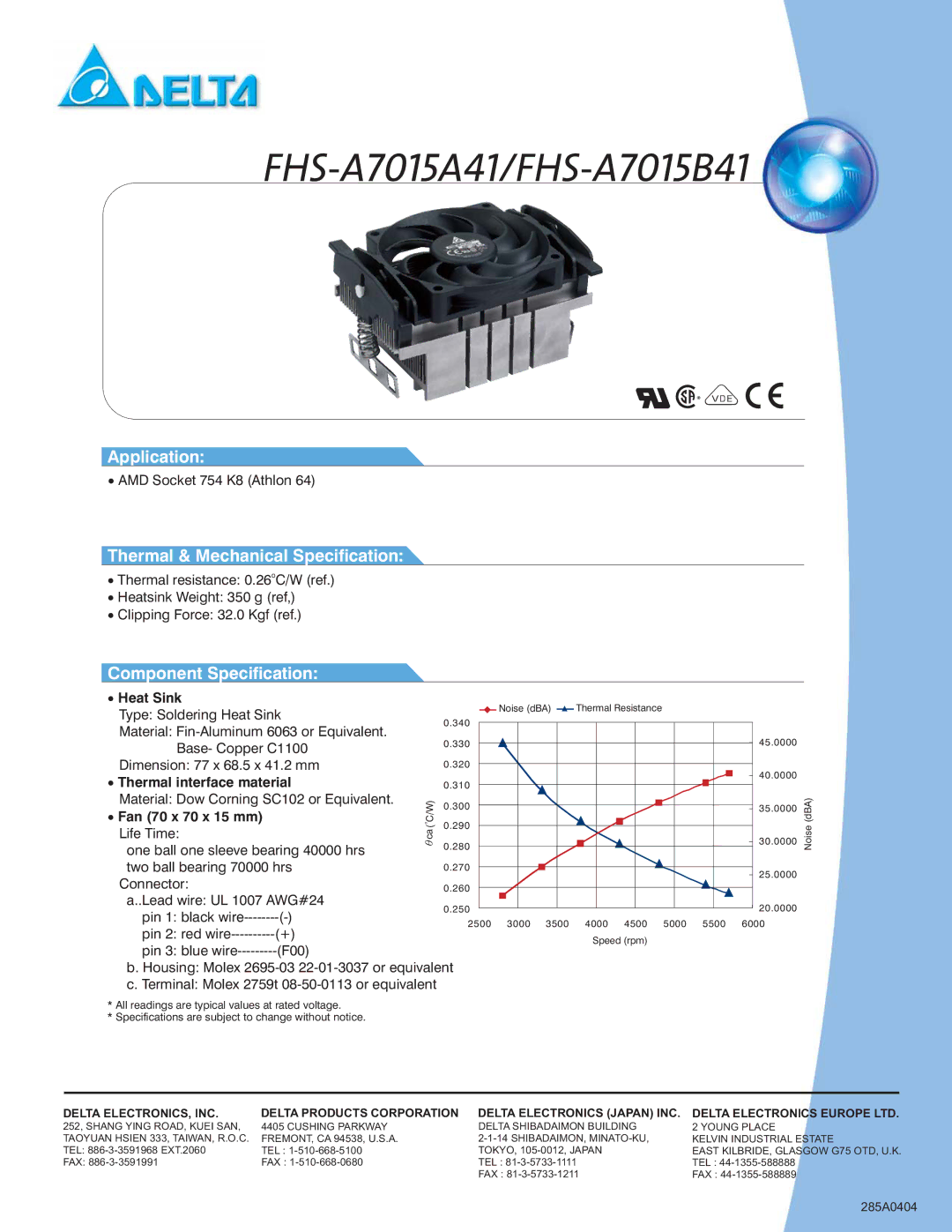 Delta Electronics FHS-A7015B40, FHS-A7015A40 specifications FHS-A7015A41/FHS-A7015B41, Fan 70 x 70 x 15 mmC/W 