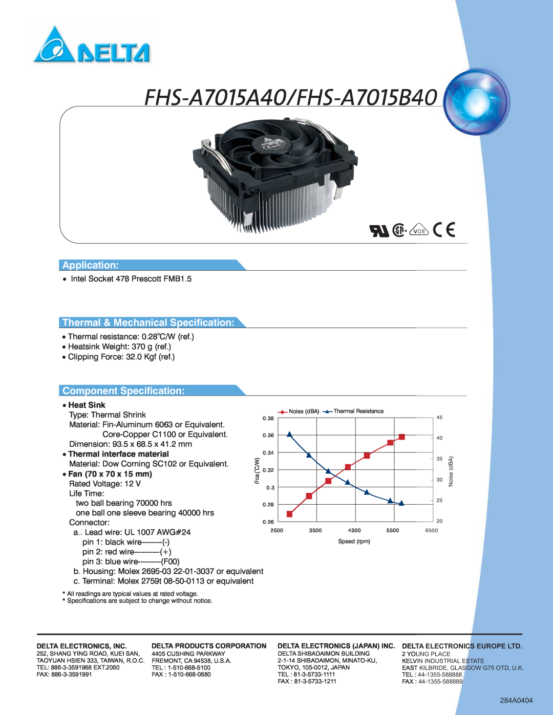 Delta Electronics specifications FHS-A7015A40/FHS-A7015B40, Application, Thermal & Mechanical Specification, Heat Sink 