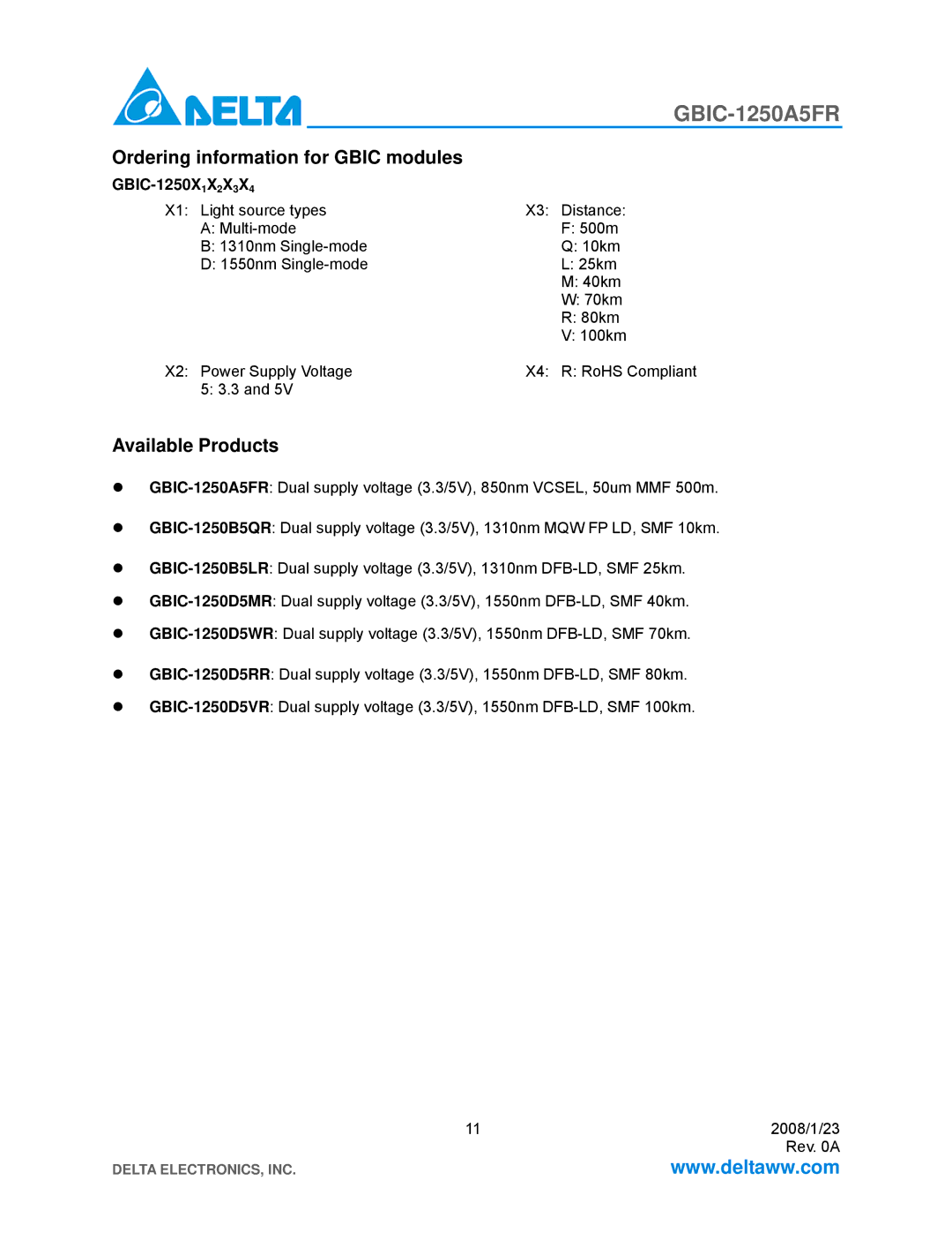 Delta Electronics GBIC-1250A5FR specifications Ordering information for Gbic modules, Available Products 