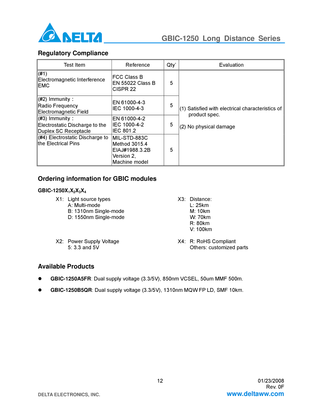 Delta Electronics GBIC-1250B5LR Regulatory Compliance, Ordering information for Gbic modules, Available Products 