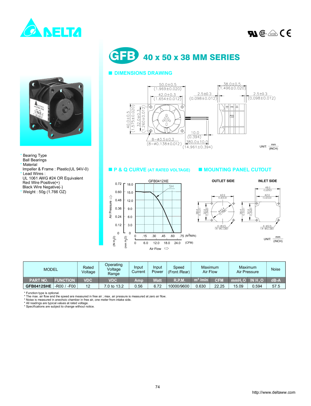 Delta Electronics GFB0412SHE dimensions GFB 40 x 50 x 38 MM Series, Dimensions Drawing, Mounting Panel Cutout 