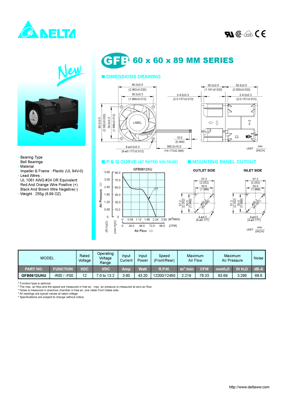 Delta Electronics GFB0612UHU dimensions GFB 60 x 60 x 89 MM Series, Dimensions Drawing, Model, Cfm 