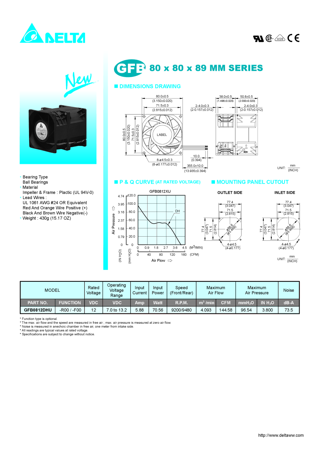 Delta Electronics GFB0812DHU dimensions GFB 80 x 80 x 89 MM Series, Dimensions Drawing 