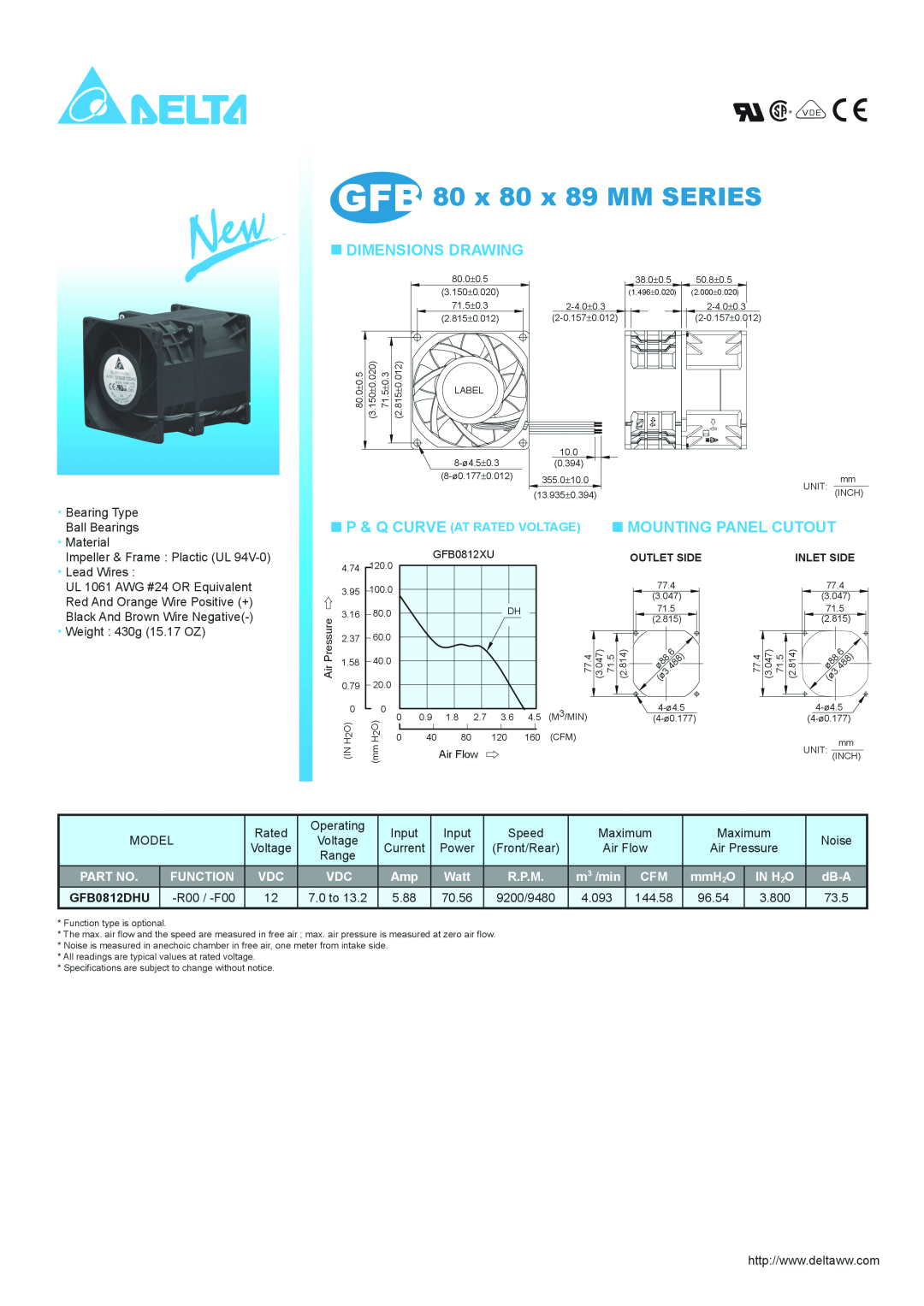 Delta Electronics GFB0812DHU dimensions GFB 80 x 80 x 89 MM SERIES, Dimensions Drawing, Function, IN H2O 