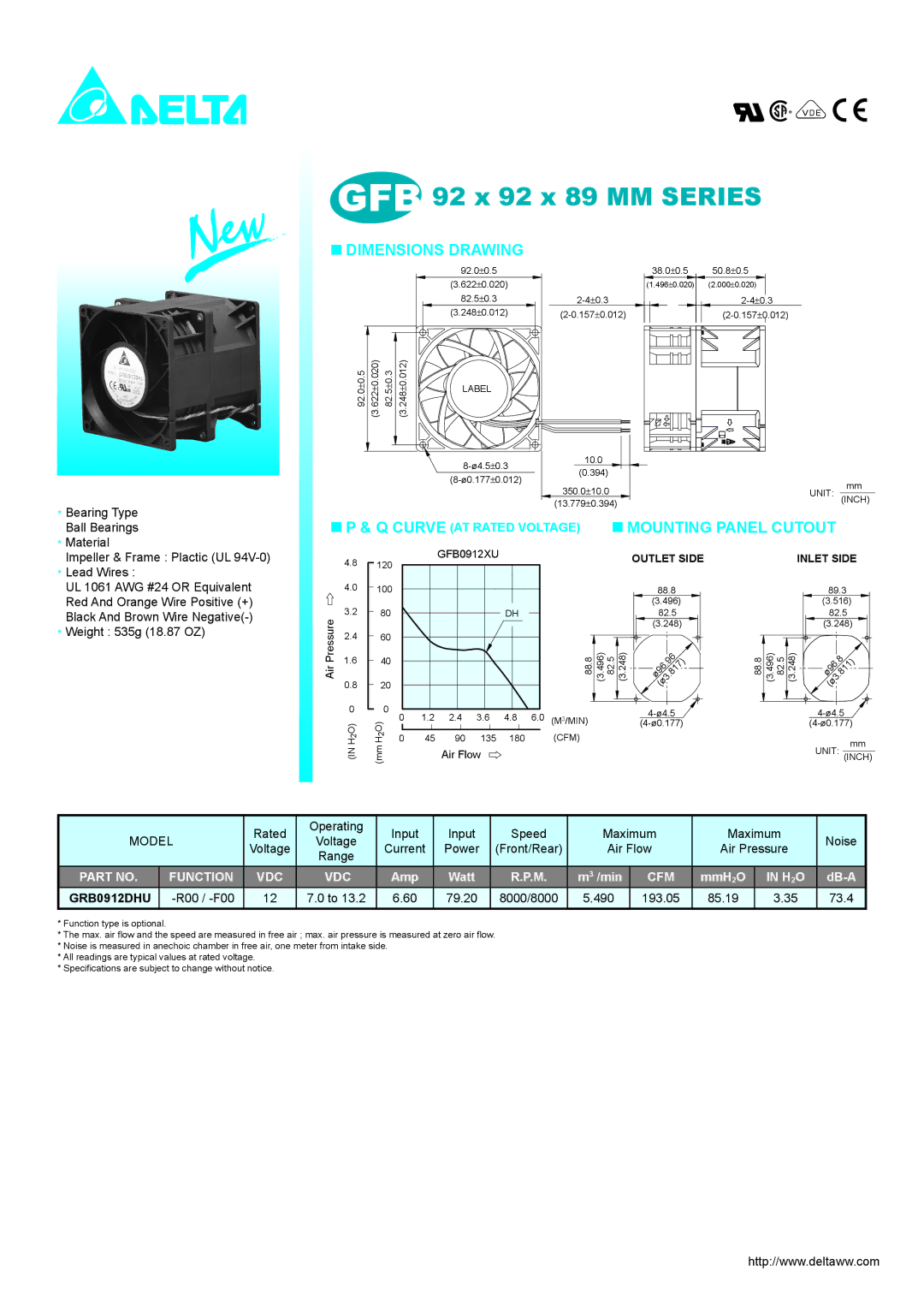 Delta Electronics GRB0912DHU dimensions GFB 92 x 92 x 89 MM Series, Dimensions Drawing 