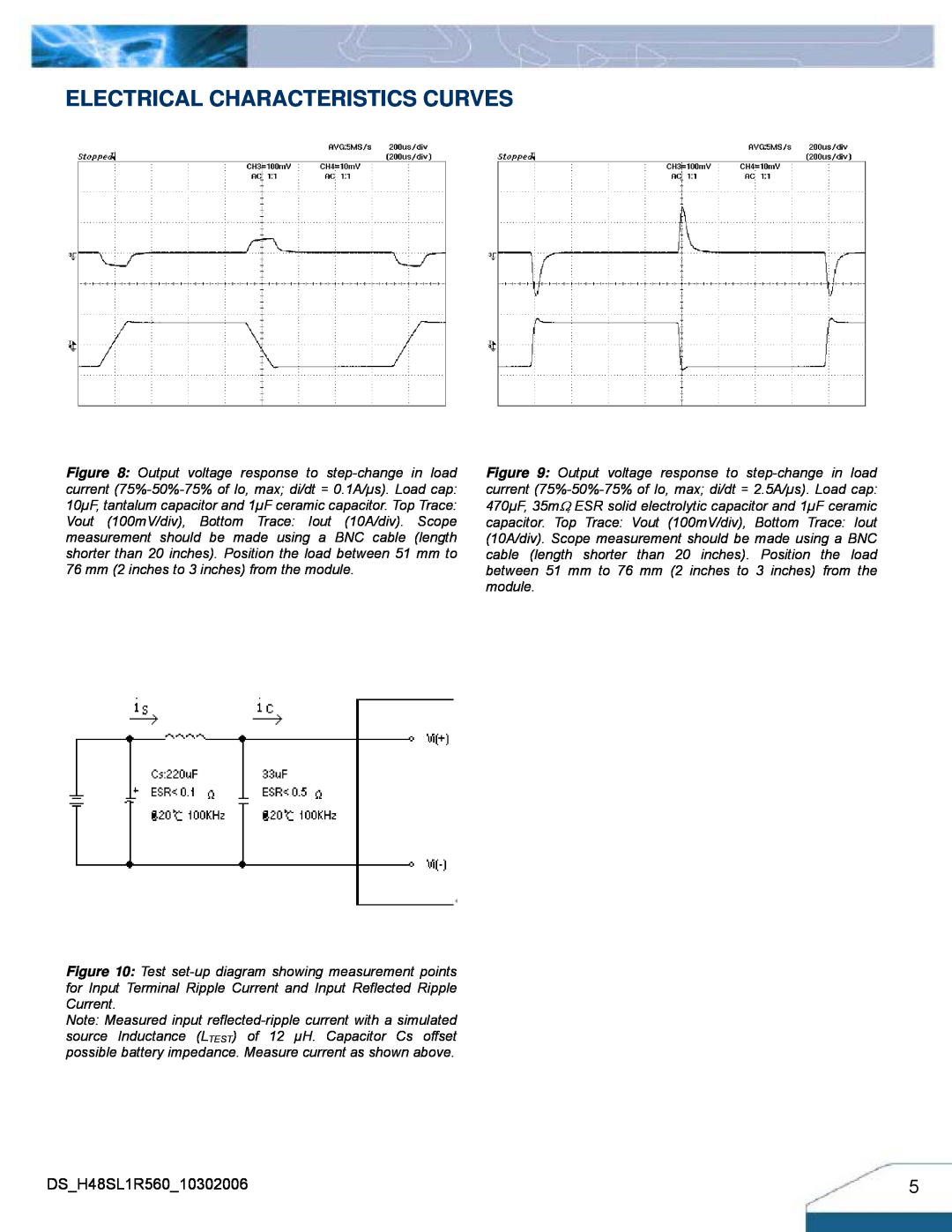 Delta Electronics H48SL manual Electrical Characteristics Curves 