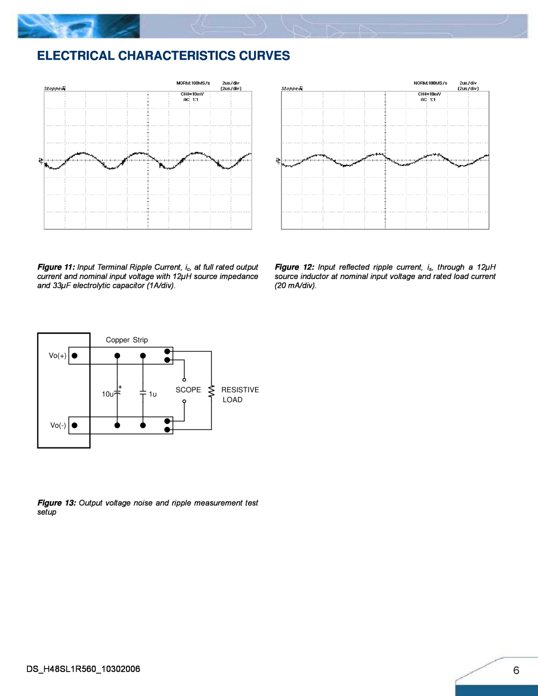 Delta Electronics H48SL manual Electrical Characteristics Curves, Output voltage noise and ripple measurement test setup 
