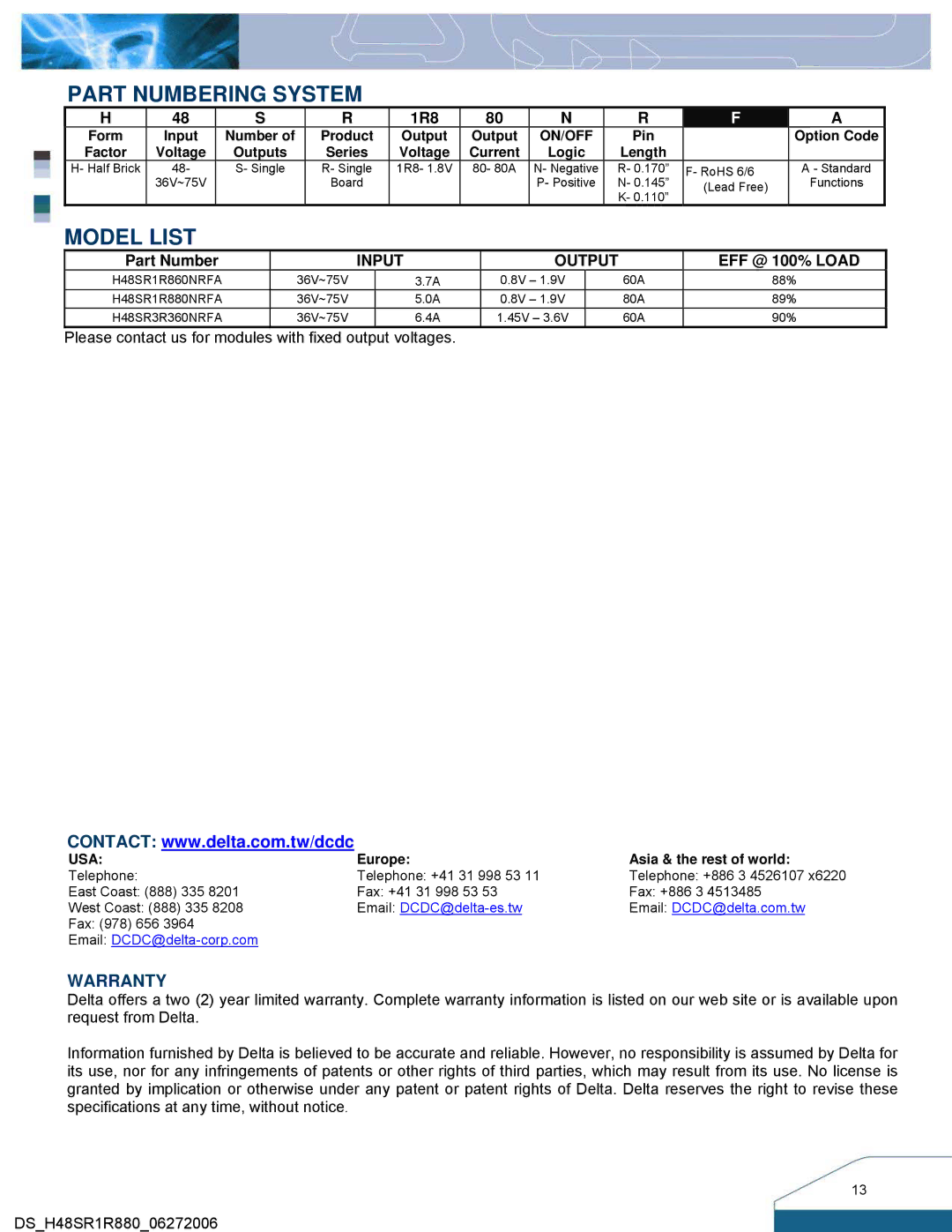 Delta Electronics H48SR manual Part Numbering System, Model List 