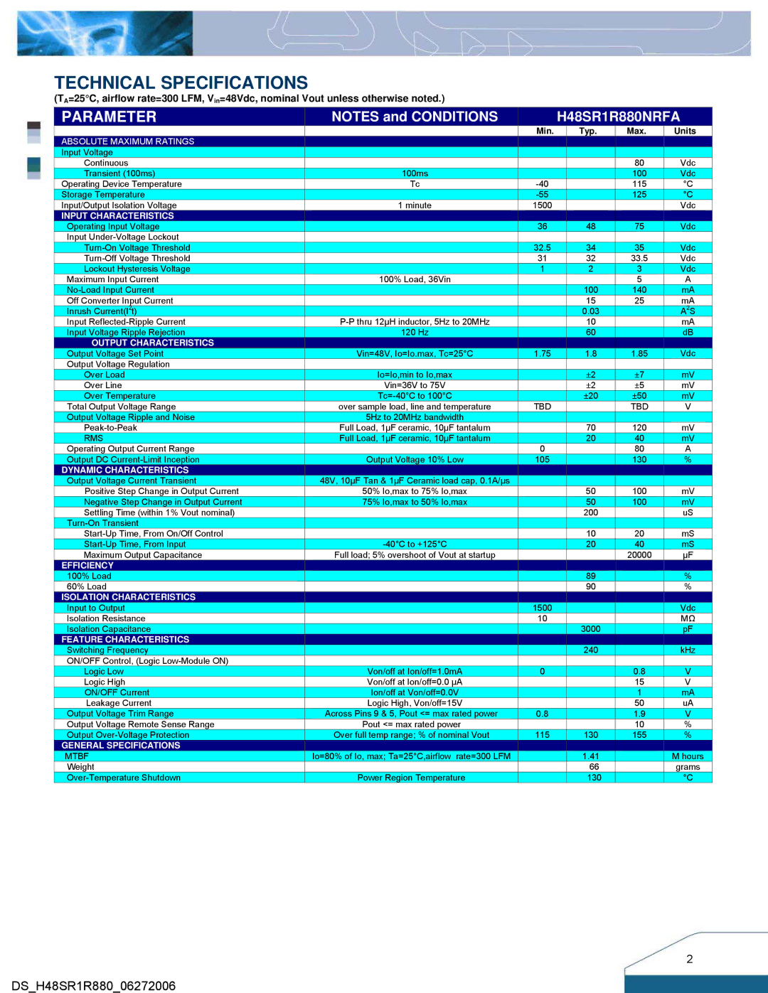 Delta Electronics H48SR manual Technical Specifications, Parameter 