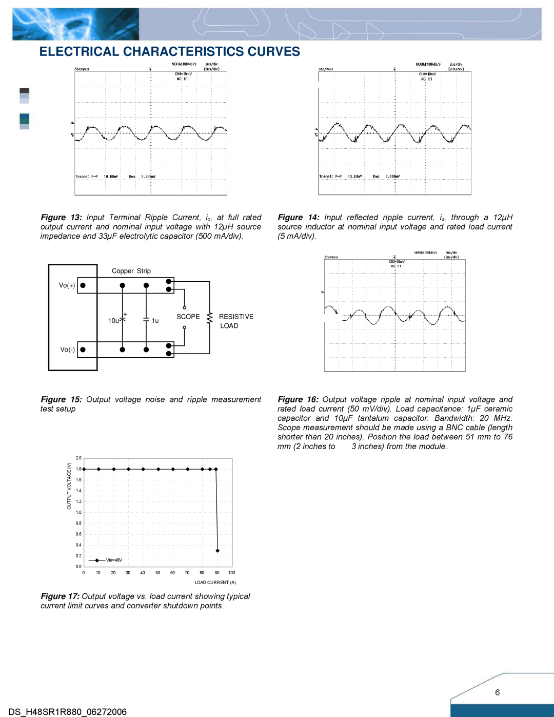 Delta Electronics H48SR manual Electrical Characteristics Curves, Output voltage noise and ripple measurement test setup 