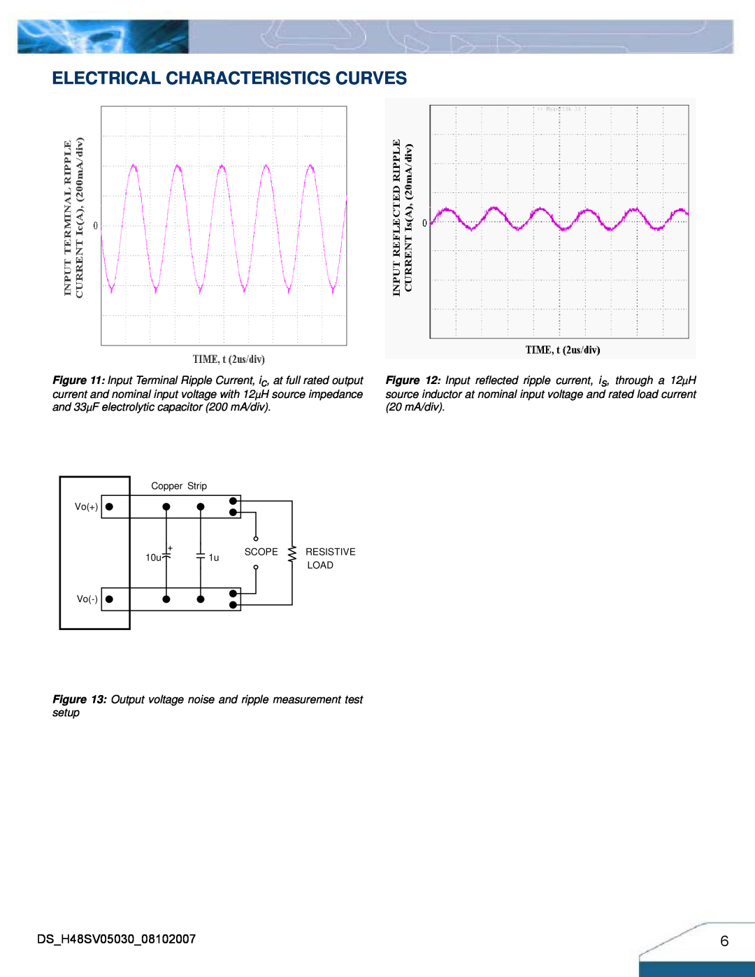 Delta Electronics H48SV manual Electrical Characteristics Curves, Output voltage noise and ripple measurement test setup 
