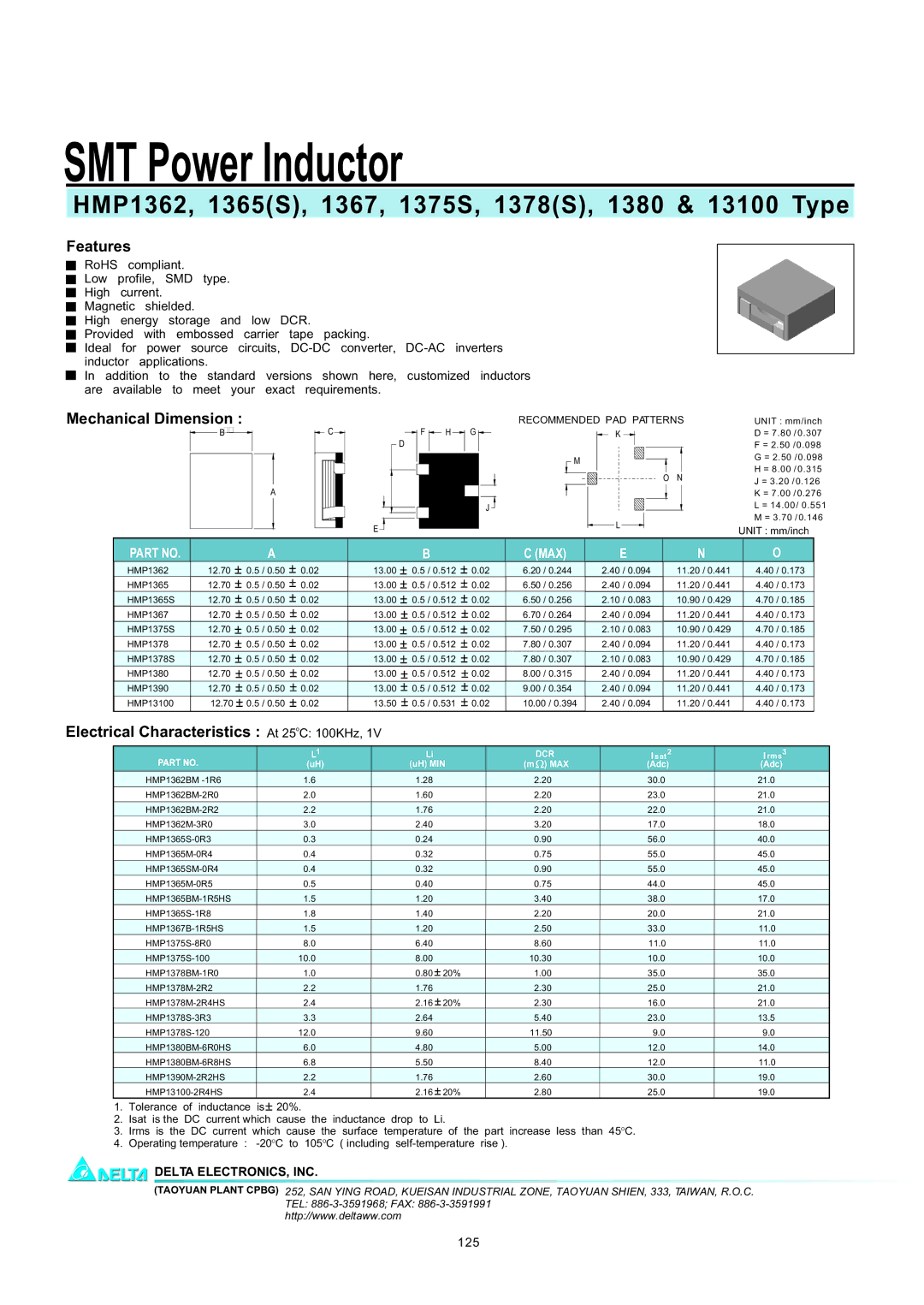 Delta Electronics 1367, HMP1362, 1375S manual Features, Mechanical Dimension, Electrical Characteristics At 25oC 100KHz 