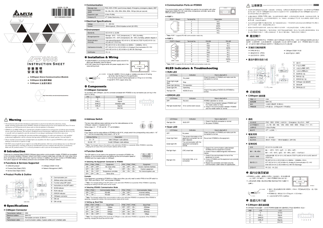 Delta Electronics IFD9503 specifications 模組，, 網路管理物件, 通訊埠 指示燈, 傳輸電纜, 條遮蔽線, 設備類型, 指bps示燈, 衝擊電流, 儲存：, 1認證項目 認證、, （濕度） 