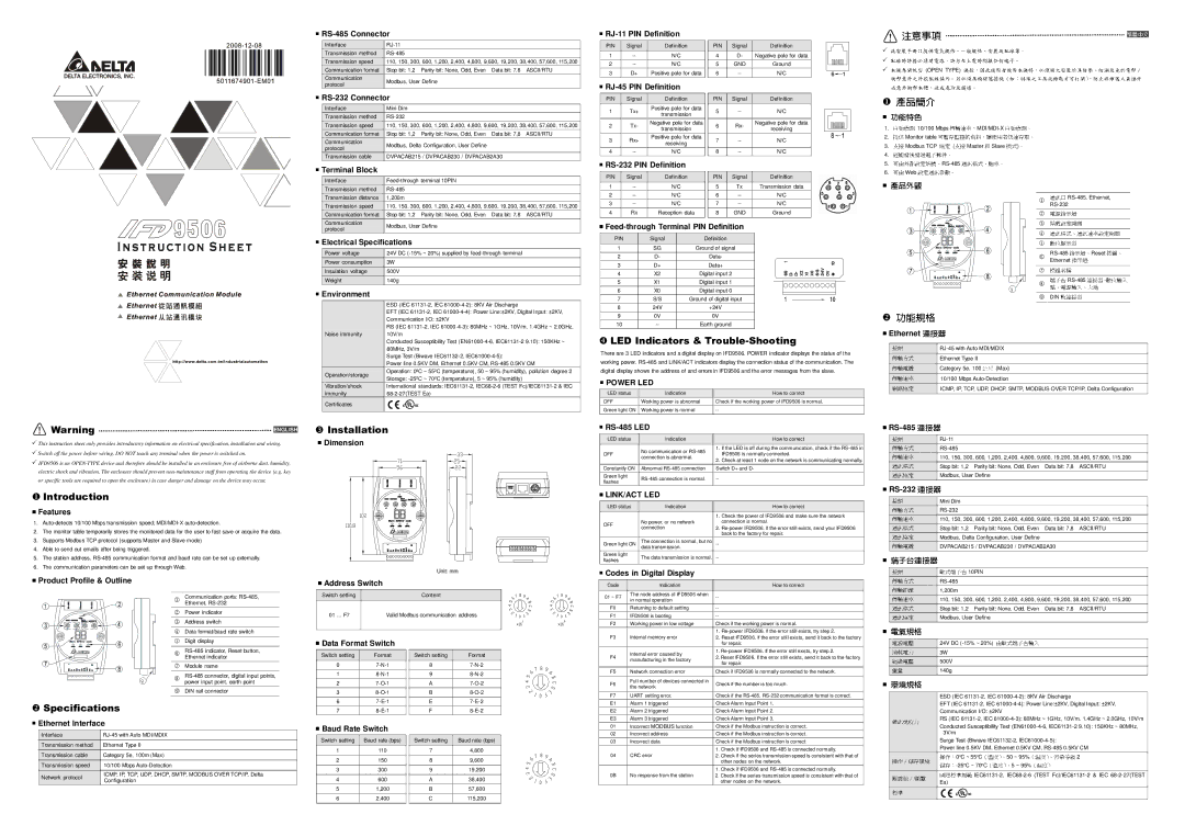 Delta Electronics IFD9506 specifications 產品外觀 通訊口, 產品簡介 功能特色 傳輸速率， 自動偵測。, 按鍵、, 端子台, 電源指, 站號設定開關, 指示燈、, 模組名稱 指示燈, 網路協定 傳輸速率 