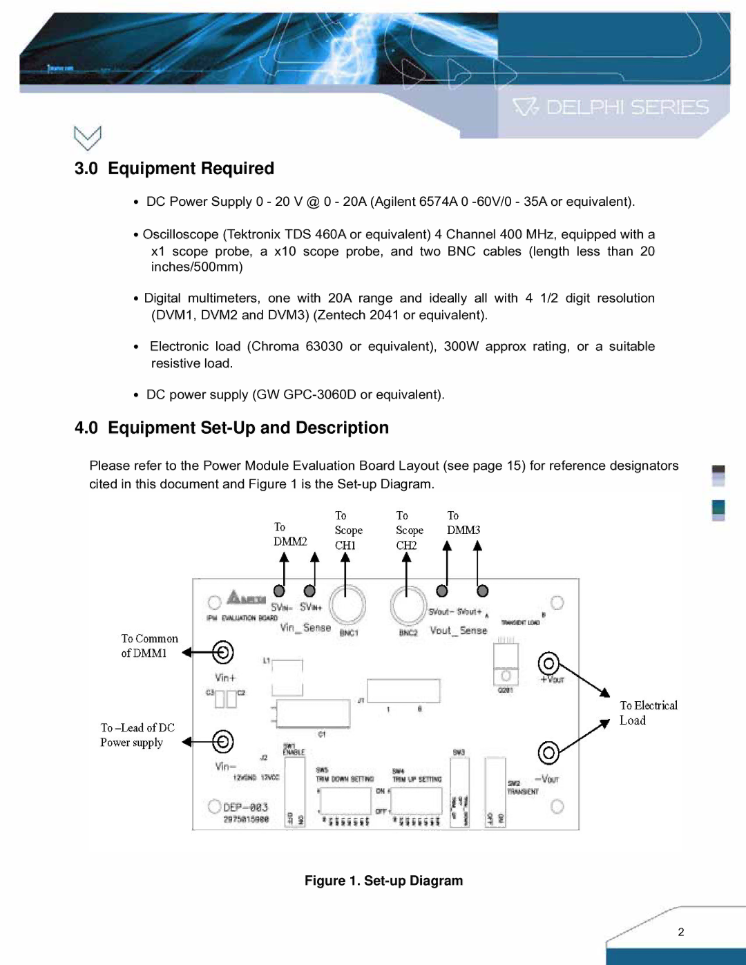 Delta Electronics IPM- C Series manual Equipment Required, Equipment Set-Up and Description 