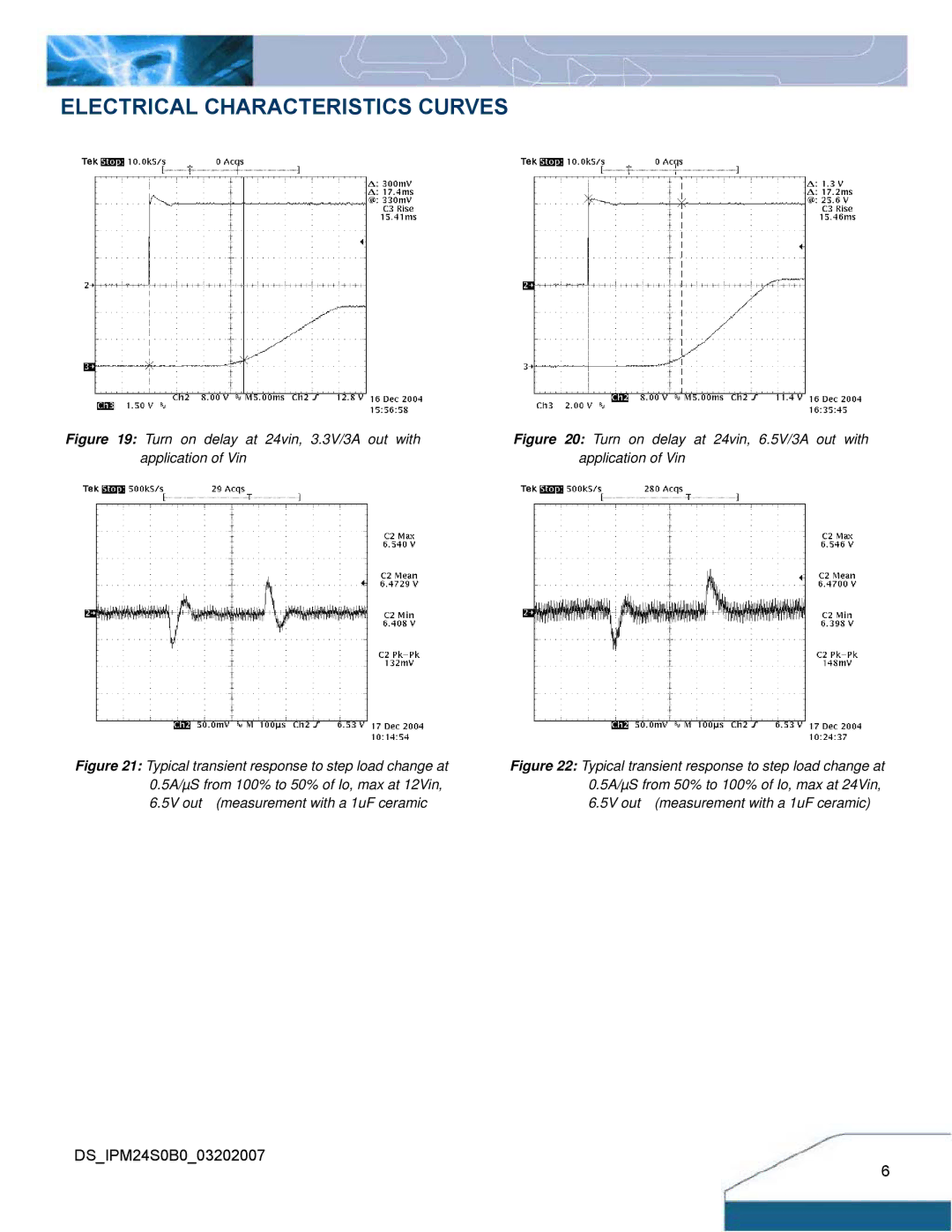 Delta Electronics IPM24S0B0 manual Turn on delay at 24vin, 3.3V/3A out with application of Vin 