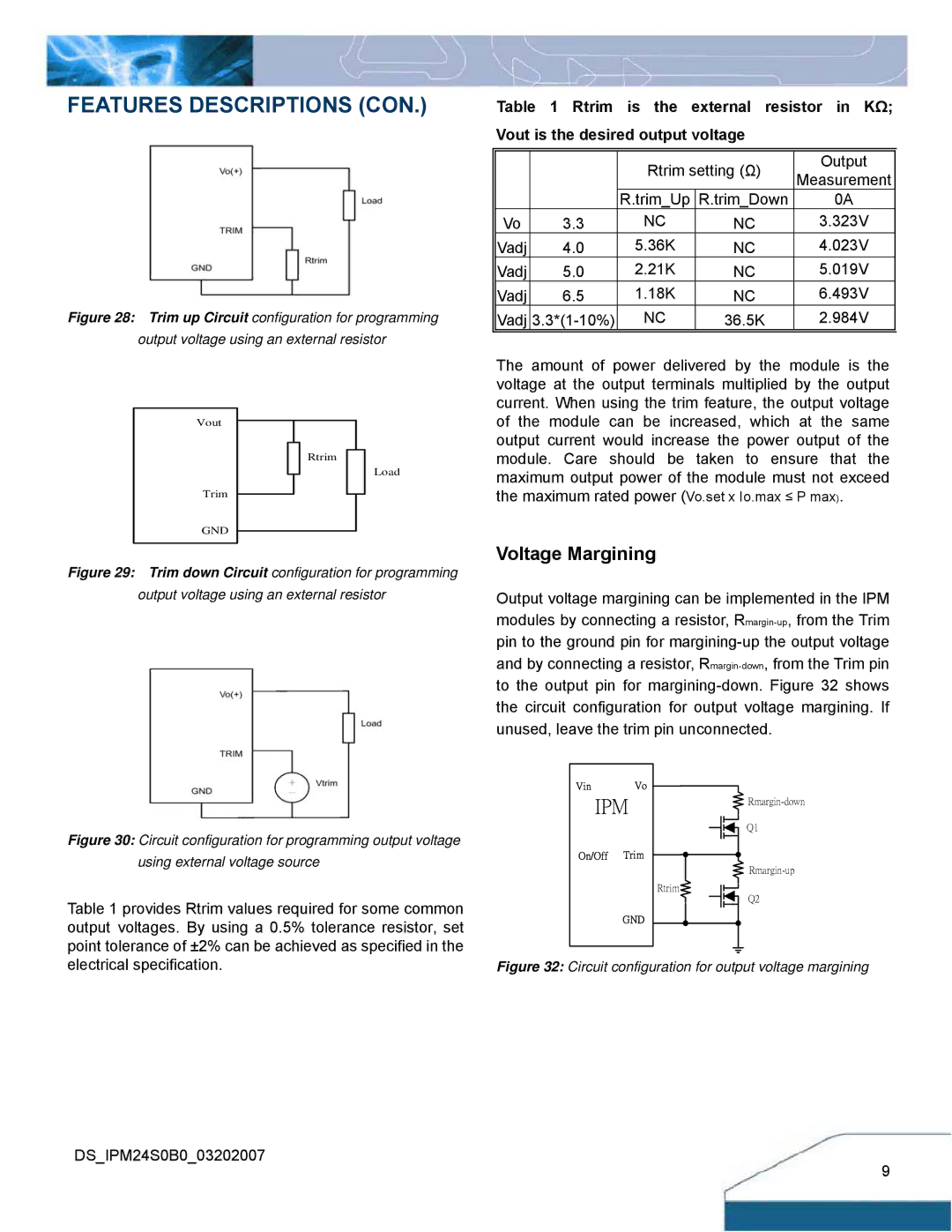 Delta Electronics IPM24S0B0 manual Features Descriptions CON, Voltage Margining 