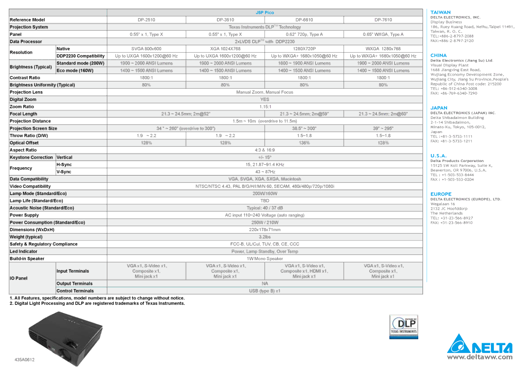 Delta Electronics J5P Pico manual Taiwan, China, Japan, Europe 