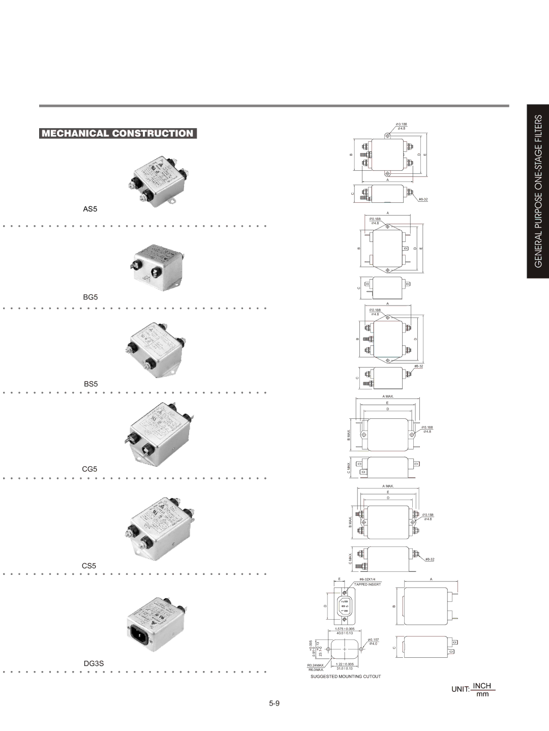 Delta Electronics KPE-LE01 specifications BG5, BS5 CG5, CS5 DG3S 