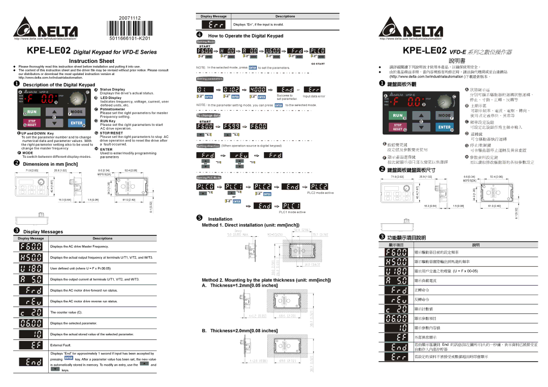 Delta Electronics KPE-LE02 instruction sheet Instruction Sheet, 說明書, 鍵盤面板外觀, Z功能顯示項目說明 