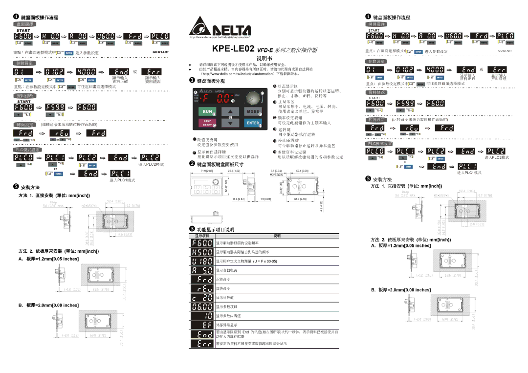 Delta Electronics KPE-LE02 instruction sheet 鍵盤面板操作流程, 說明書, 鍵盤面板鍵盤面板尺寸, 安裝方法 