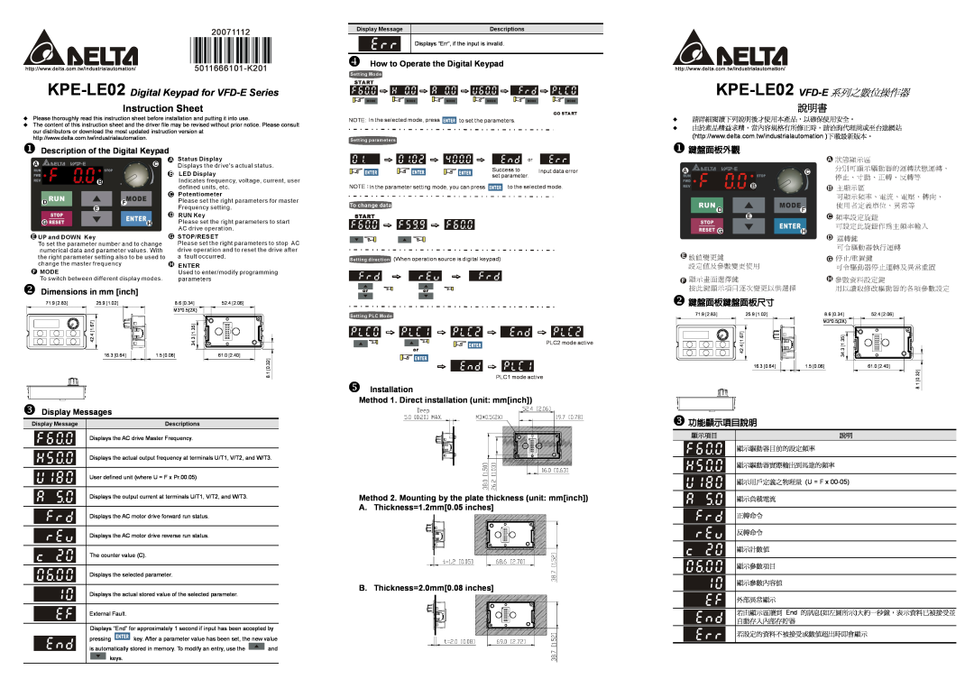 Delta Electronics KPE-LE02 instruction sheet X 鍵盤面板外觀, Z功能顯示項目說明, How to Operate the Digital Keypad, Z Display Messages 
