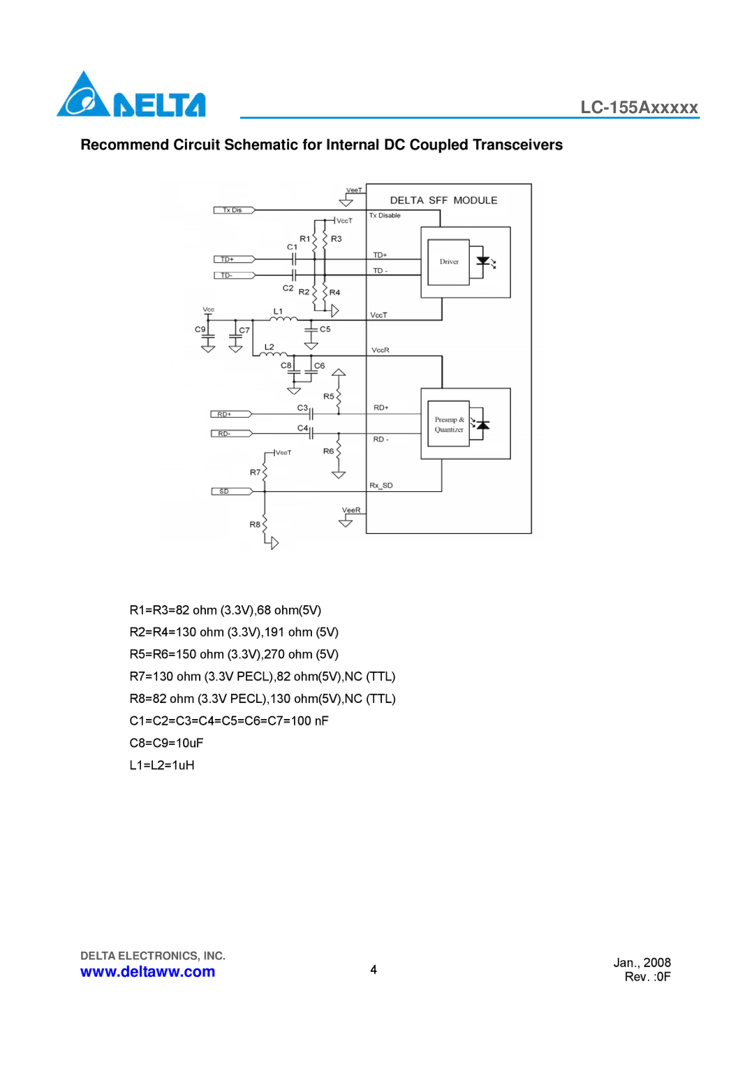 Delta Electronics LC-155Axxxxx manual Jan., 2008 Rev F 