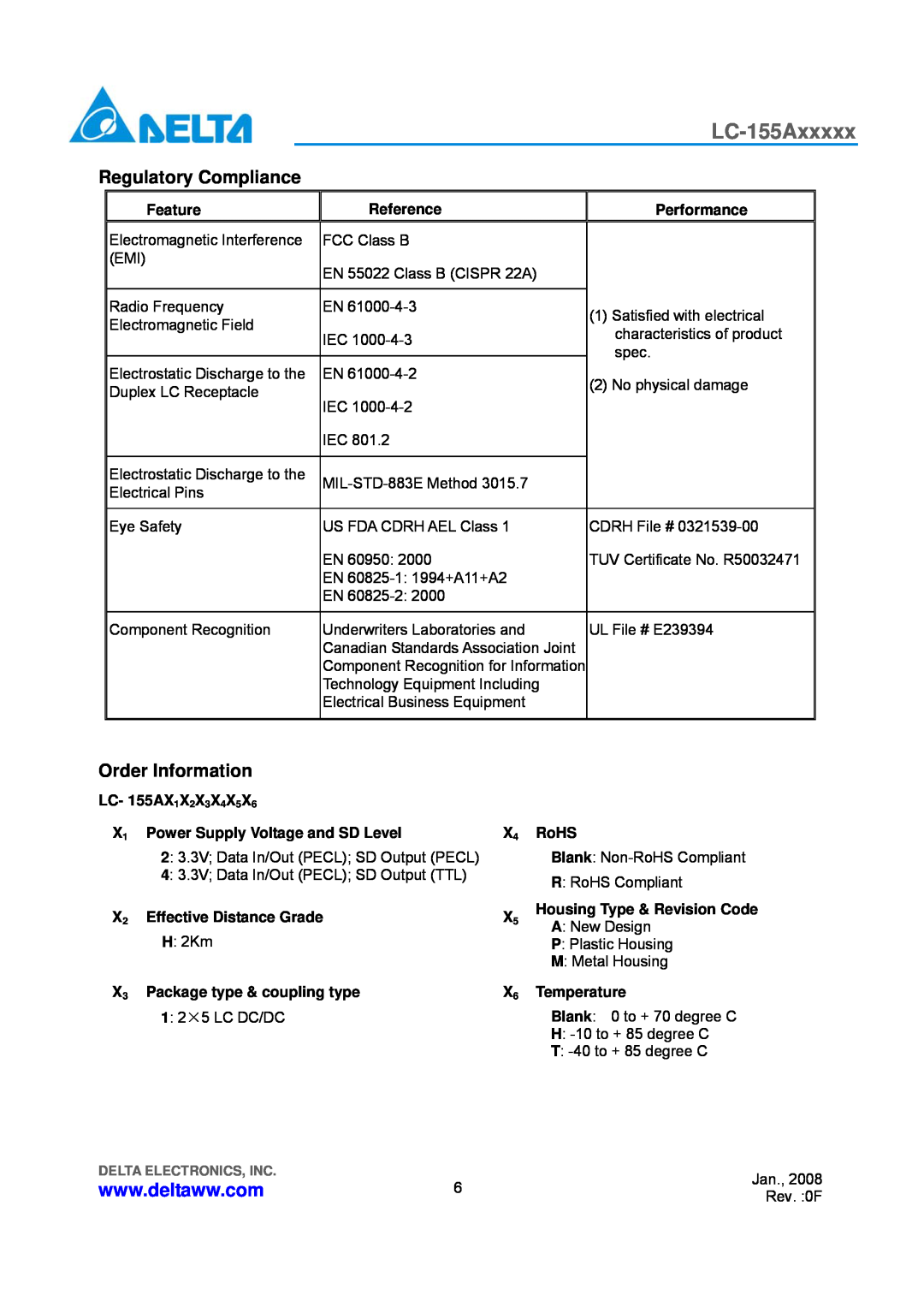 Delta Electronics LC-155Axxxxx manual Regulatory Compliance, Order Information 