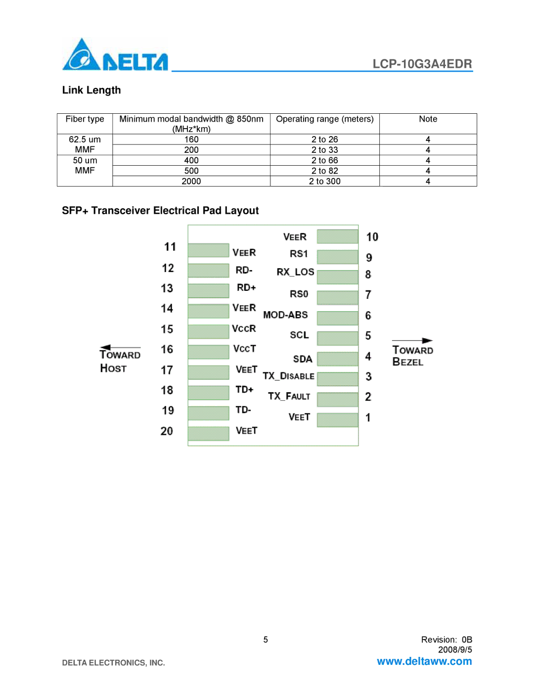 Delta Electronics LCP-10G3A4EDR manual Link Length, SFP+ Transceiver Electrical Pad Layout 