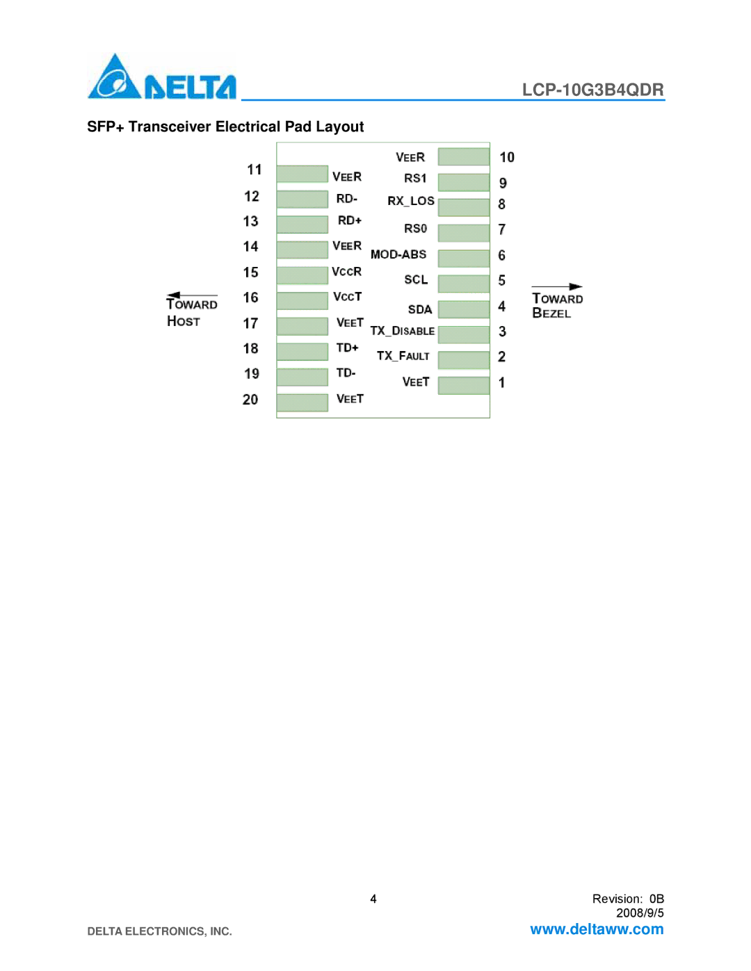 Delta Electronics LCP-10G3B4QDR manual SFP+ Transceiver Electrical Pad Layout 