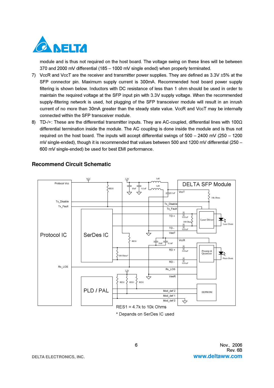 Delta Electronics LCP-1250 specifications Pld / Pal 