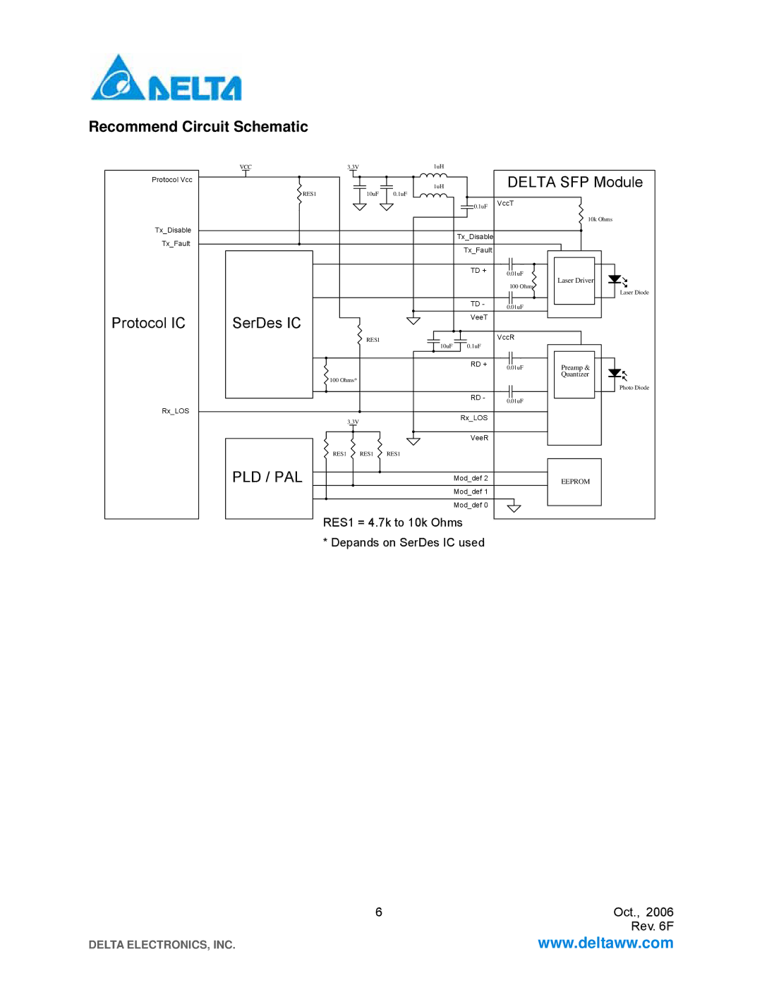 Delta Electronics LCP-1250A4FDRx specifications Pld / Pal 