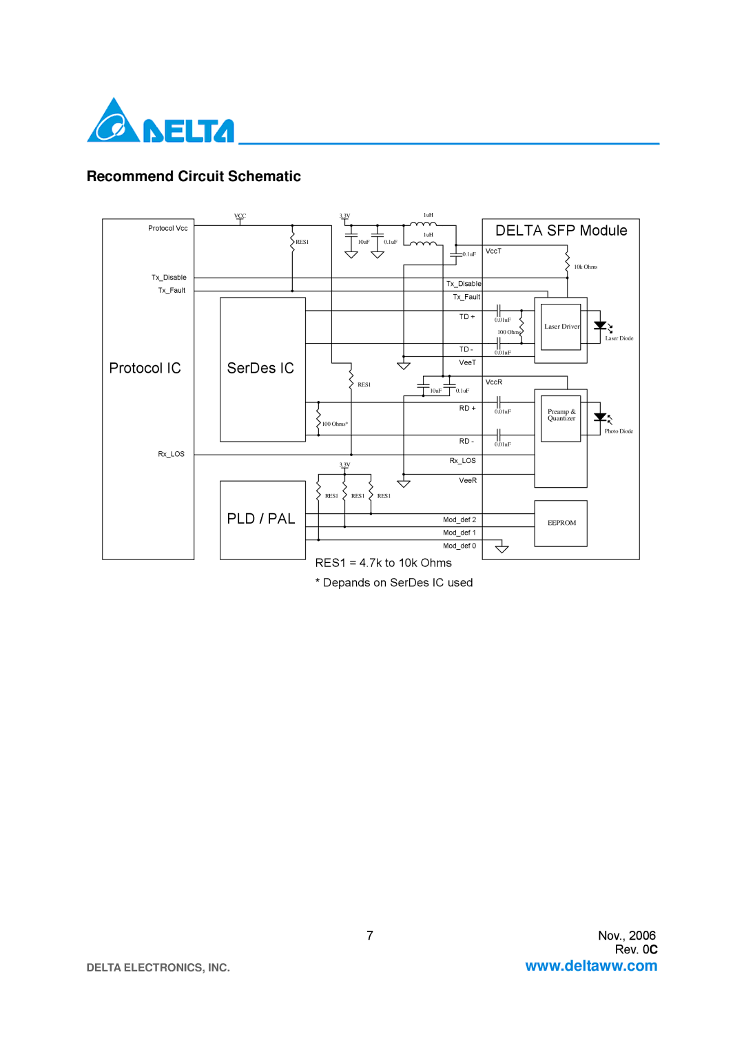 Delta Electronics LCP-1250A4FSRH, LCP-1250A4FSRT specifications Pld / Pal 