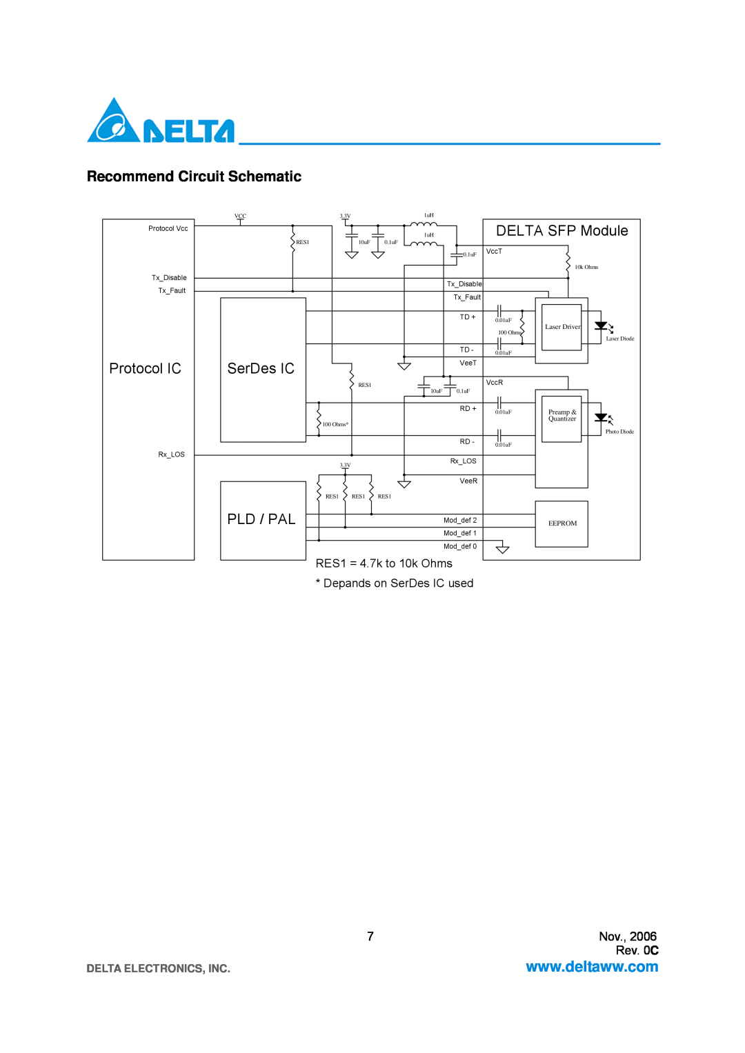 Delta Electronics LCP-1250A4FSRH specifications Protocol IC, Pld / Pal, SerDes IC, DELTA SFP Module, Delta Electronics, Inc 