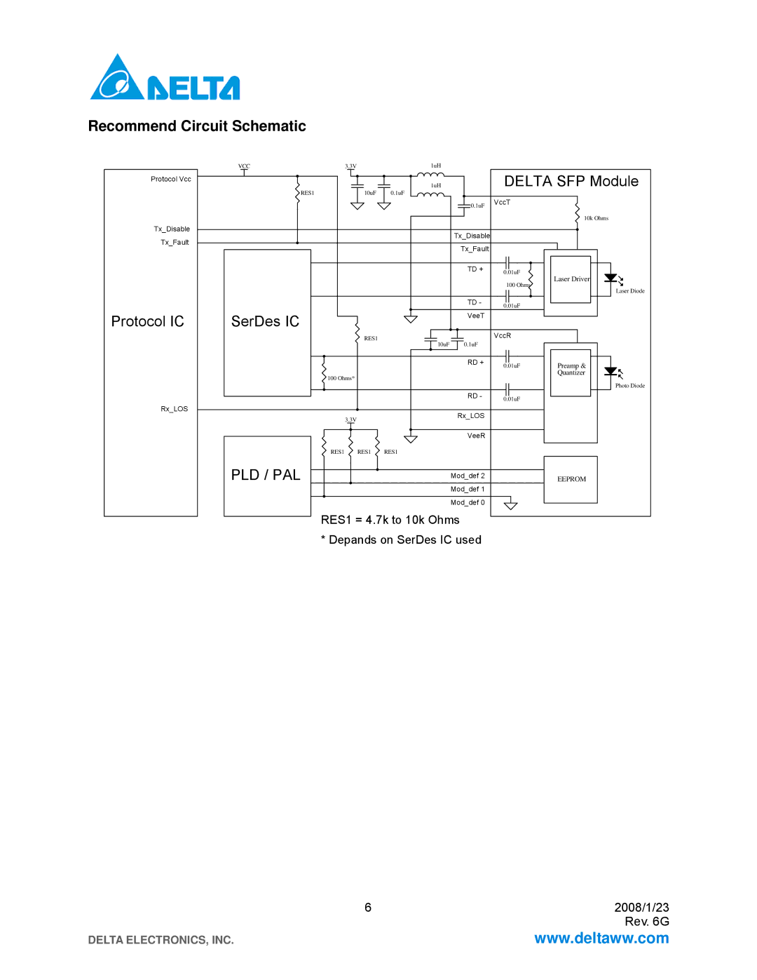 Delta Electronics LCP-1250B4QDRx specifications Pld / Pal 