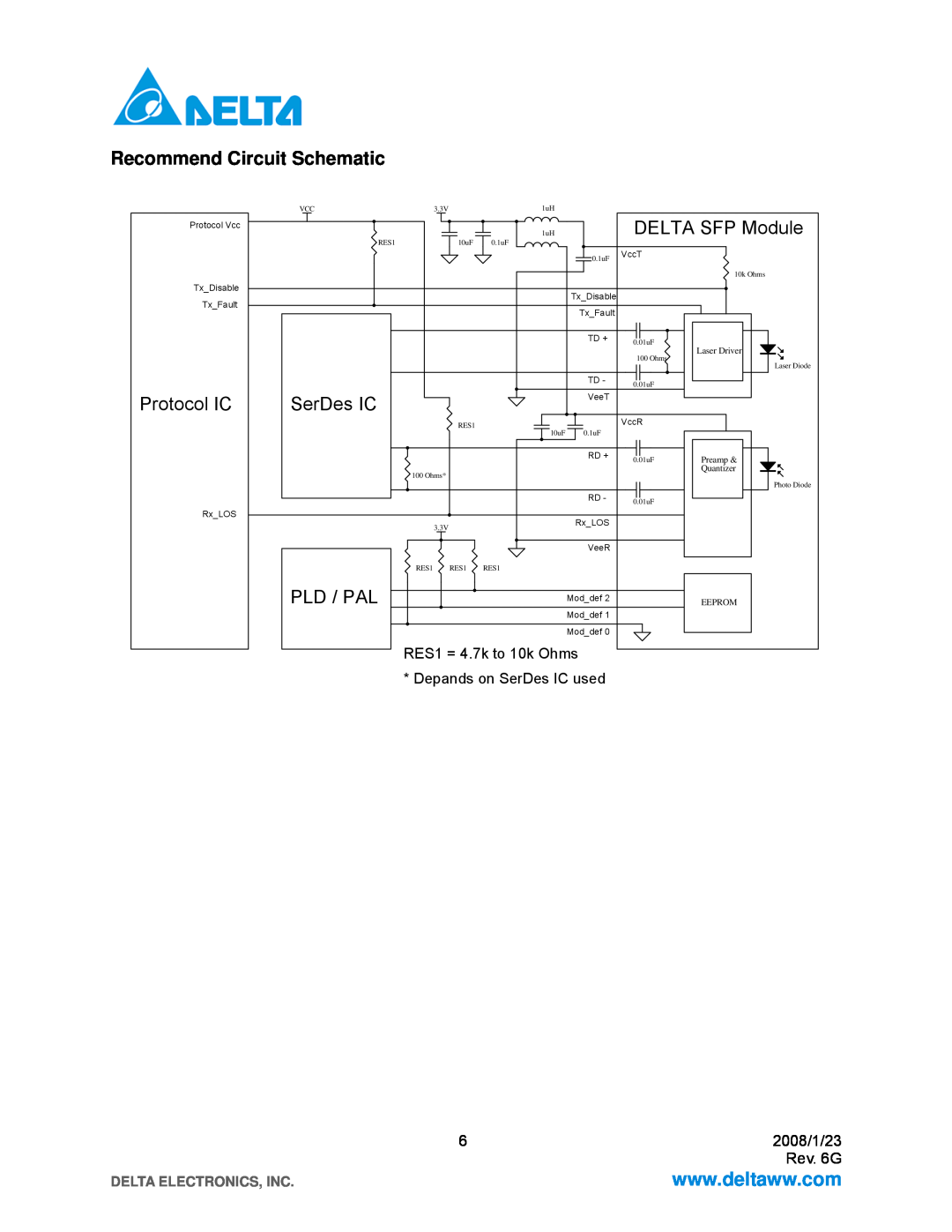 Delta Electronics LCP-1250B4QDRx specifications Protocol IC, SerDes IC, DELTA SFP Module, Pld / Pal, Delta Electronics, Inc 